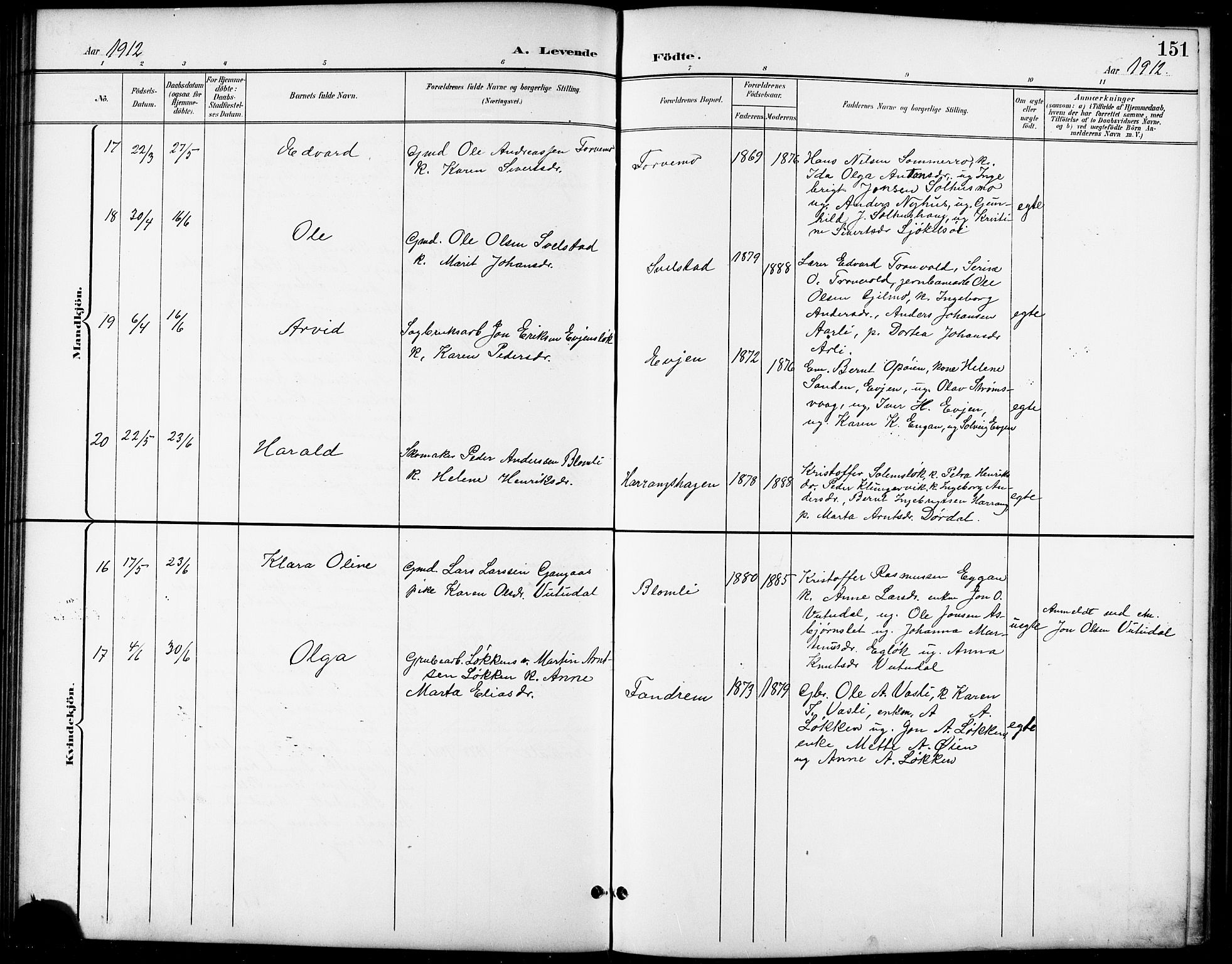 Ministerialprotokoller, klokkerbøker og fødselsregistre - Sør-Trøndelag, SAT/A-1456/668/L0819: Parish register (copy) no. 668C08, 1899-1912, p. 151