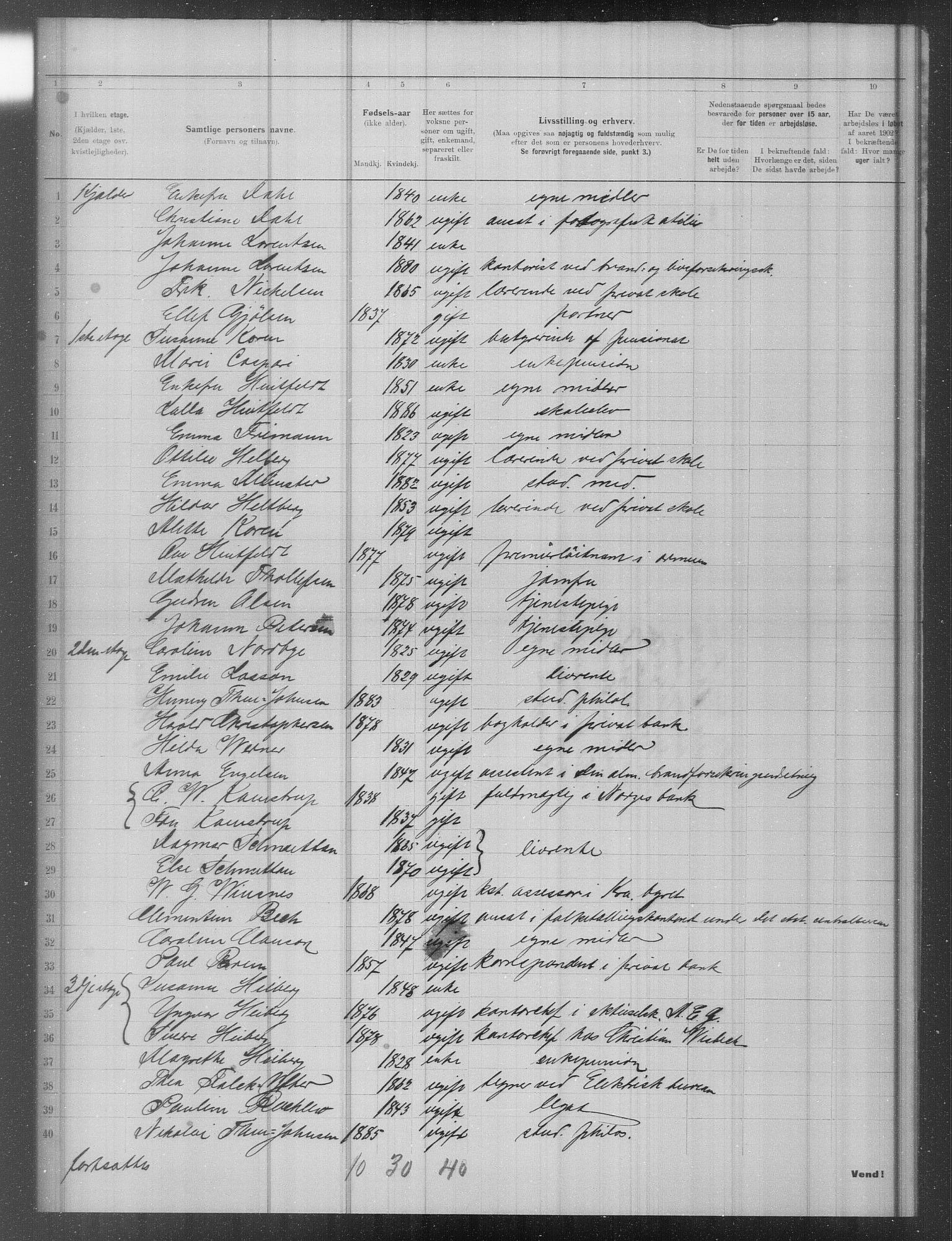 OBA, Municipal Census 1902 for Kristiania, 1902, p. 15937