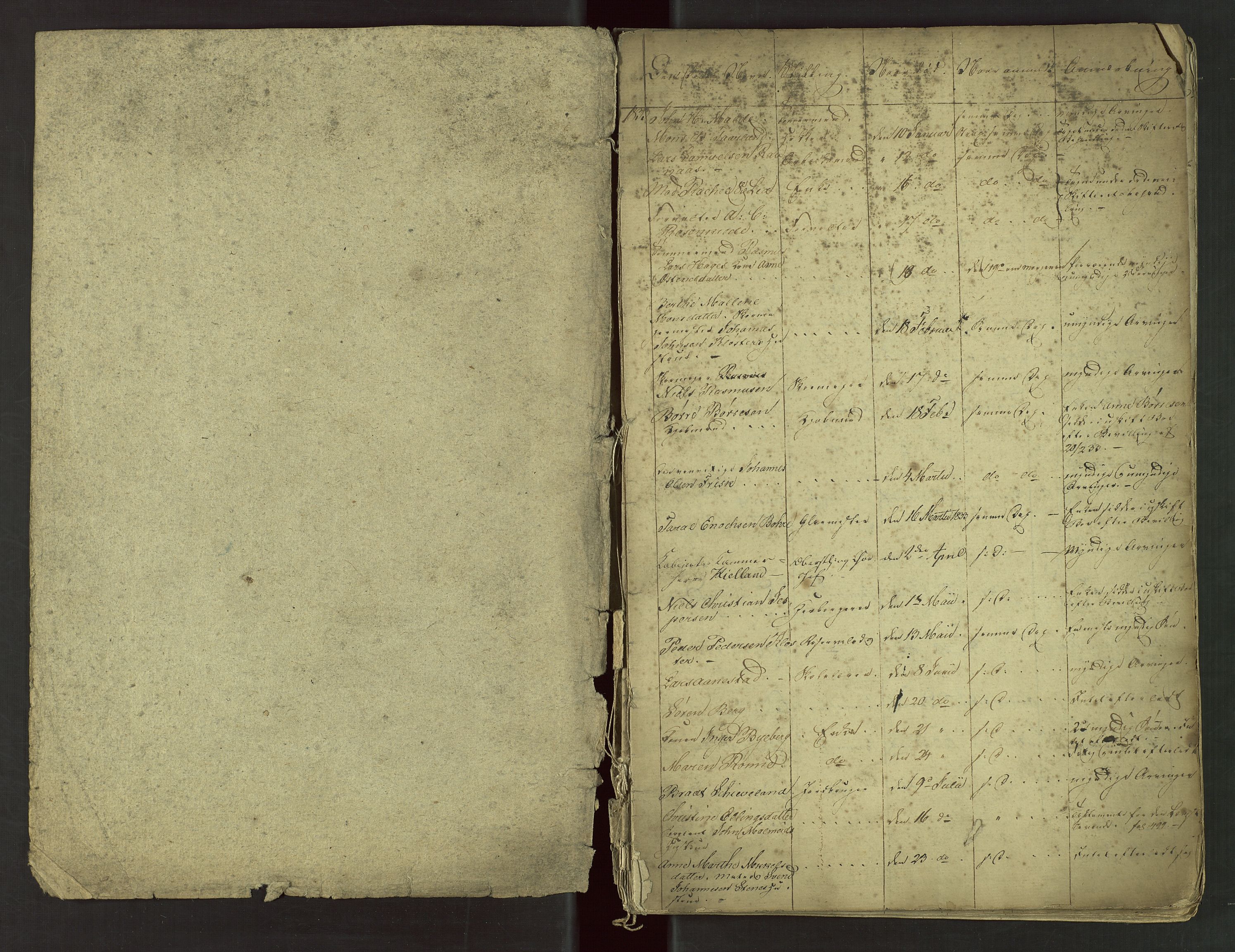 Stavanger byfogd, AV/SAST-A-101408/001/5/52/52B/L0001: Liste over anmeldte dødsfall, 1833-1863