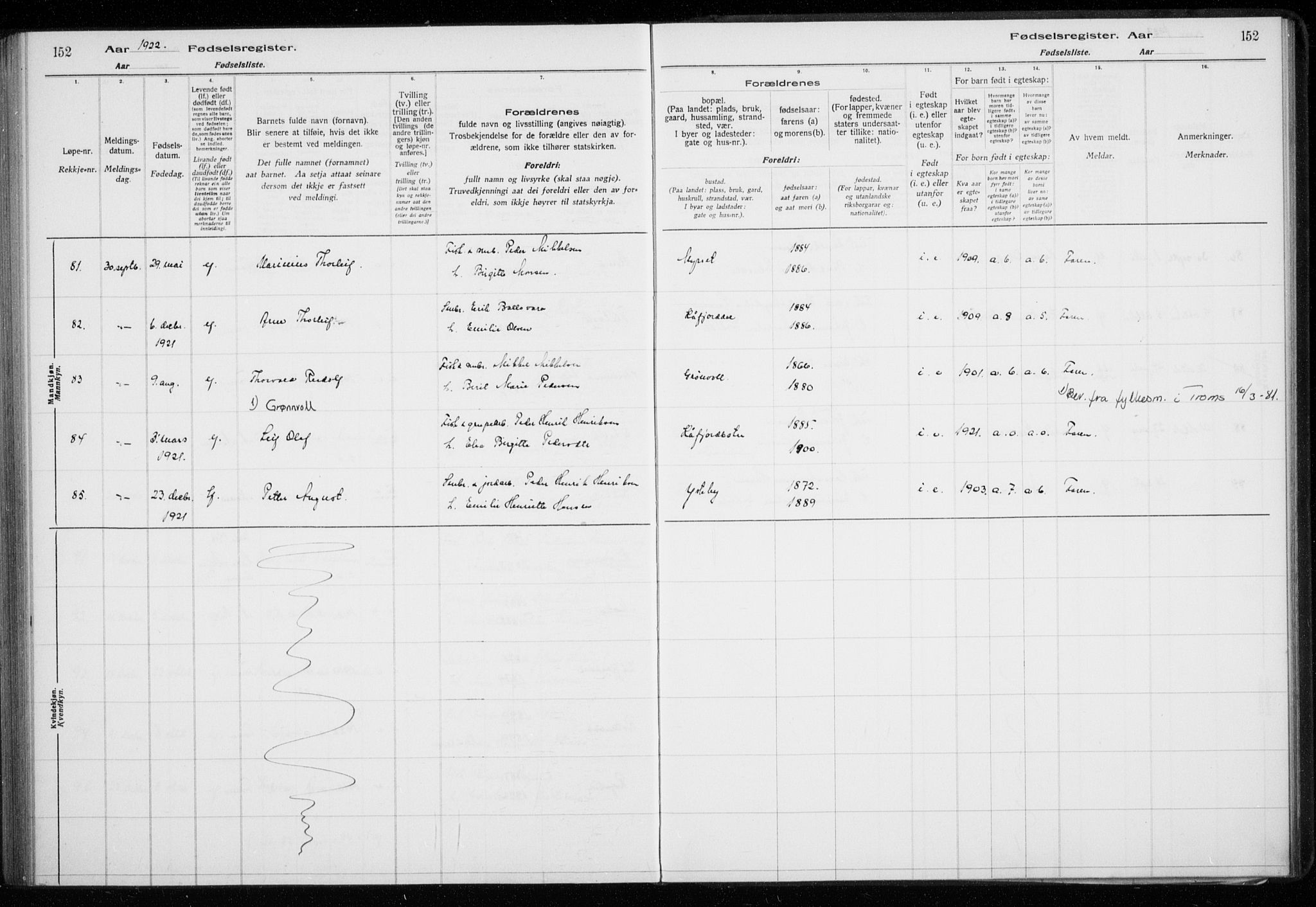 Lyngen sokneprestembete, AV/SATØ-S-1289/I/Ia/L0075: Birth register no. 75, 1916-1924, p. 152