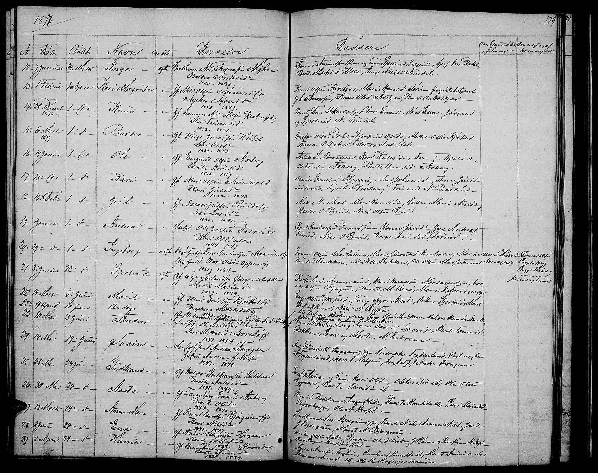 Nord-Aurdal prestekontor, SAH/PREST-132/H/Ha/Hab/L0002: Parish register (copy) no. 2, 1842-1877, p. 179