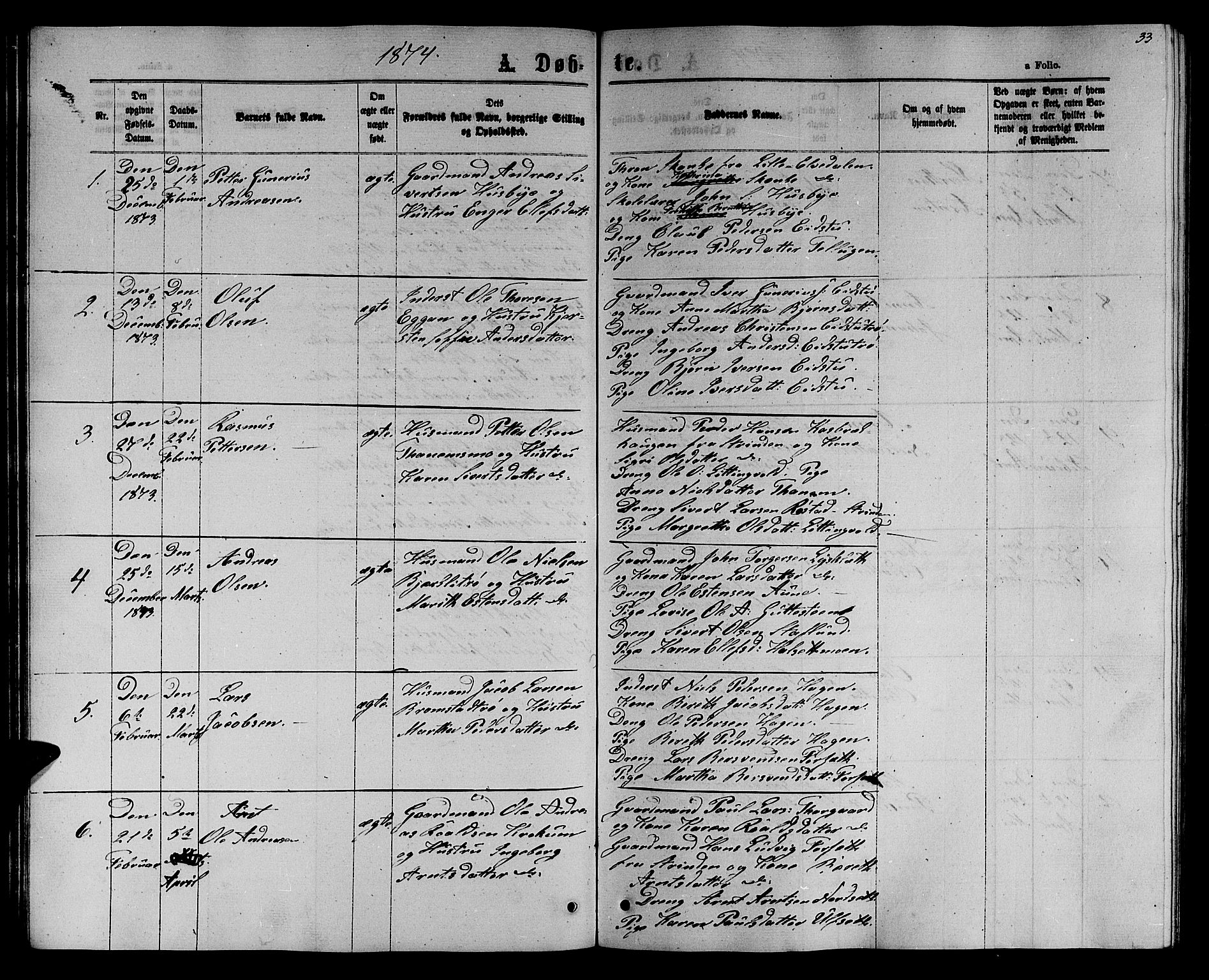 Ministerialprotokoller, klokkerbøker og fødselsregistre - Sør-Trøndelag, SAT/A-1456/618/L0451: Parish register (copy) no. 618C02, 1865-1883, p. 33