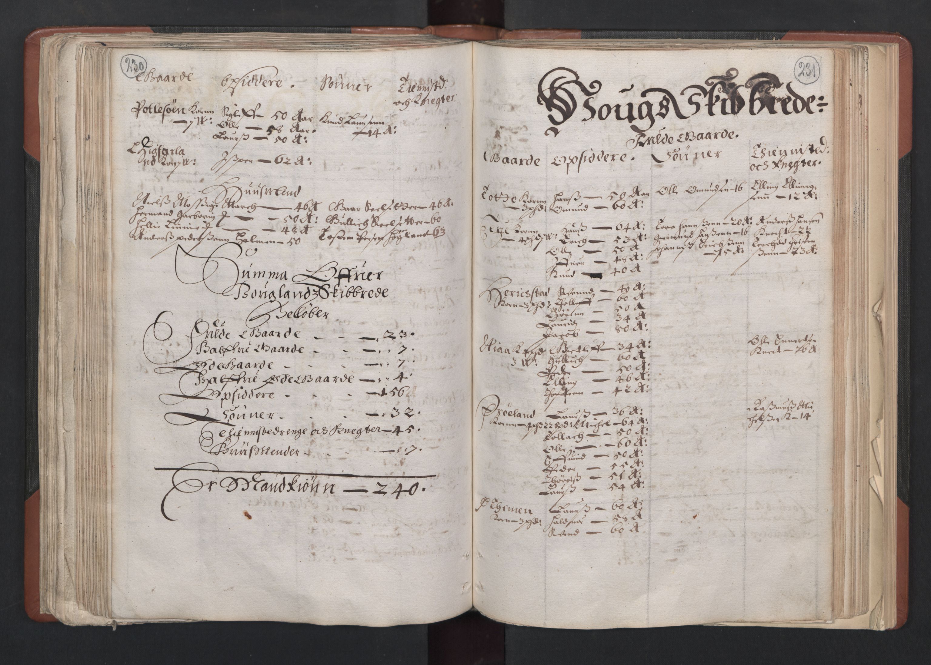 RA, Bailiff's Census 1664-1666, no. 11: Jæren and Dalane fogderi, 1664, p. 230-231