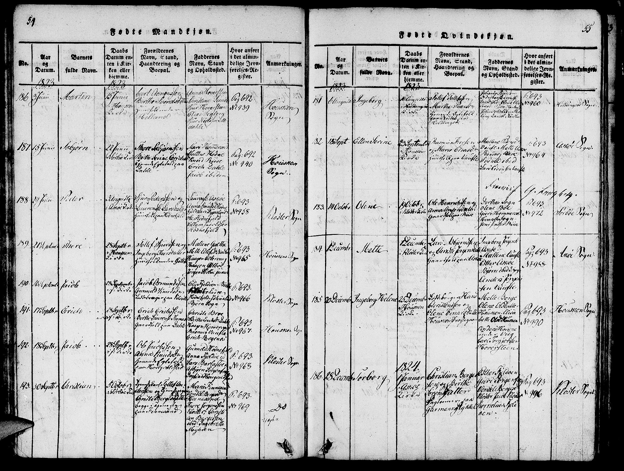 Rennesøy sokneprestkontor, SAST/A -101827/H/Ha/Haa/L0004: Parish register (official) no. A 4, 1816-1837, p. 54-55