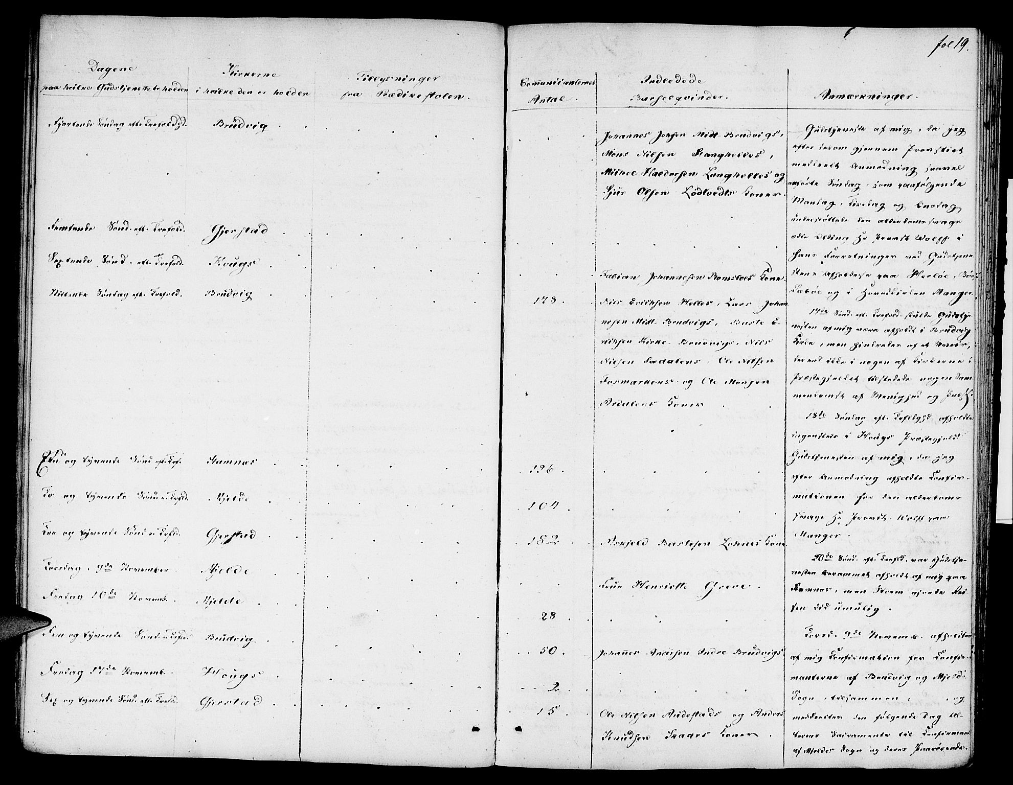 Haus sokneprestembete, AV/SAB-A-75601: Curate's parish register no. A 1, 1821-1841, p. 19