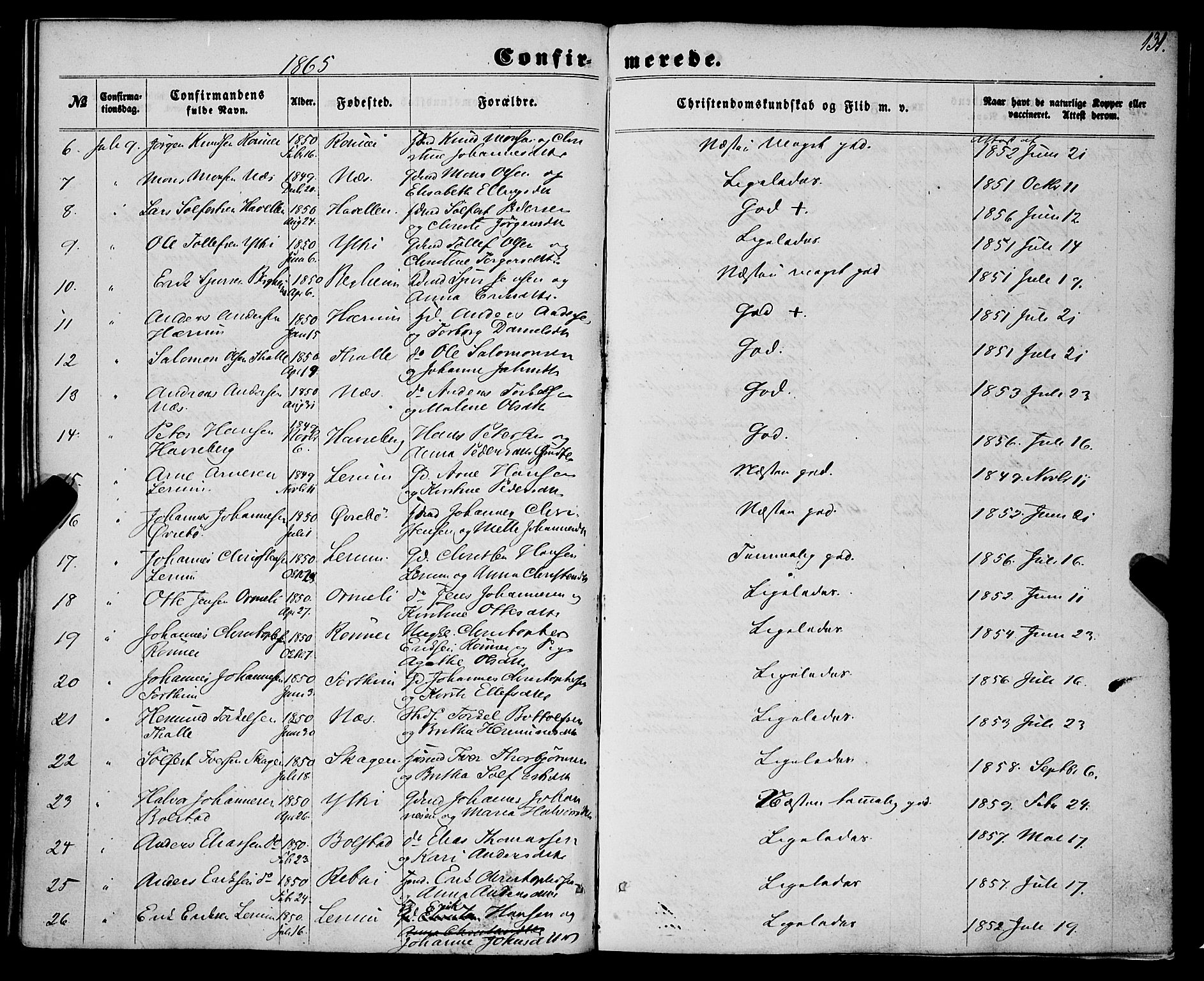 Luster sokneprestembete, AV/SAB-A-81101/H/Haa/Haaa/L0008: Parish register (official) no. A 8, 1860-1870, p. 131