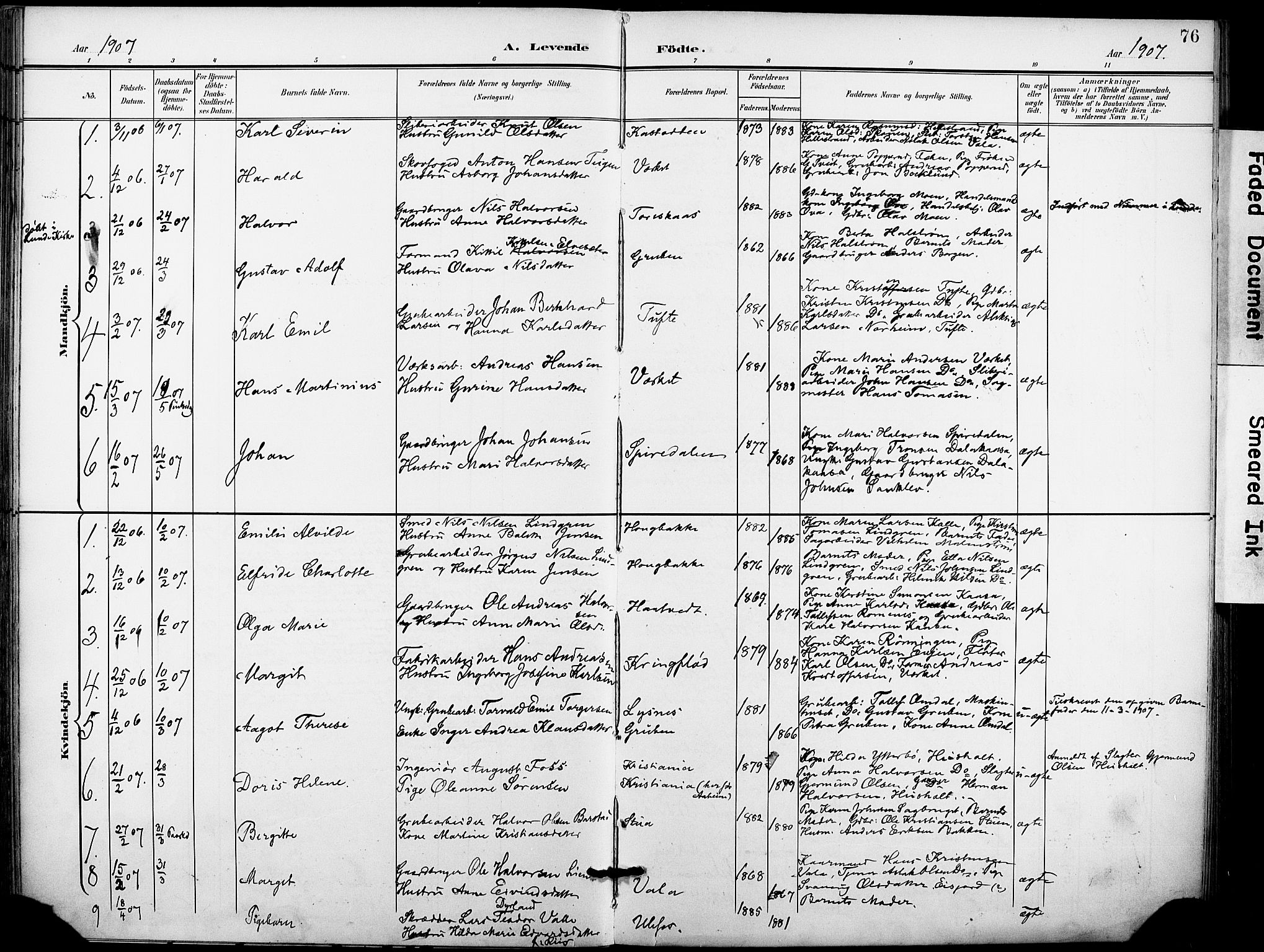 Holla kirkebøker, SAKO/A-272/F/Fa/L0010: Parish register (official) no. 10, 1897-1907, p. 76