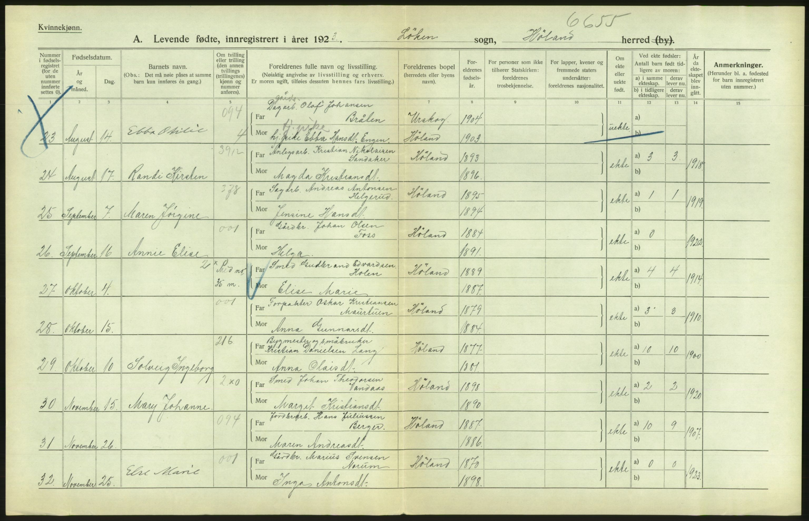 Statistisk sentralbyrå, Sosiodemografiske emner, Befolkning, RA/S-2228/D/Df/Dfc/Dfcc/L0003: Akershus fylke: Levendefødte menn og kvinner. Bygder., 1923, p. 588