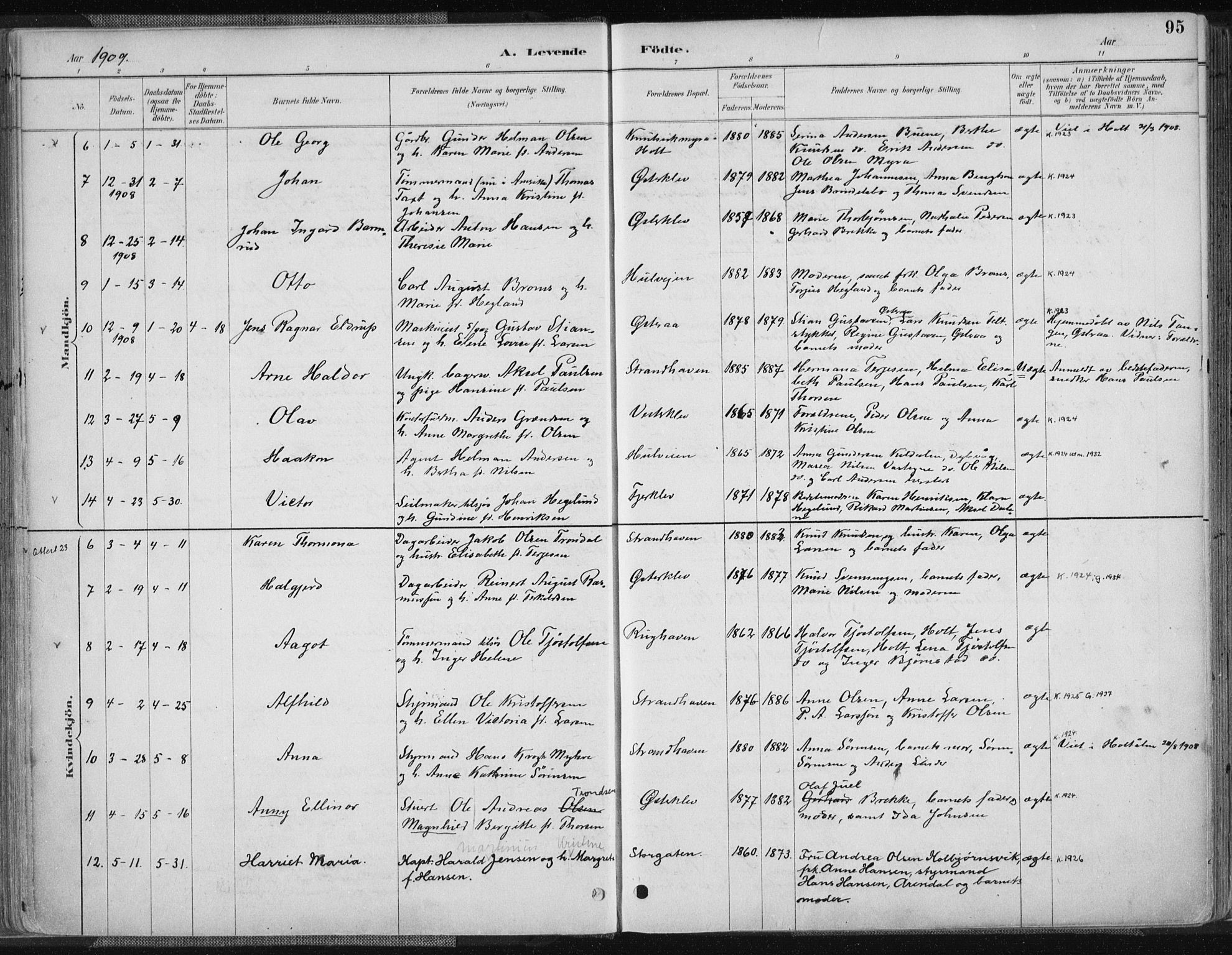 Tvedestrand sokneprestkontor, AV/SAK-1111-0042/F/Fa/L0001: Parish register (official) no. A 1, 1885-1916, p. 95