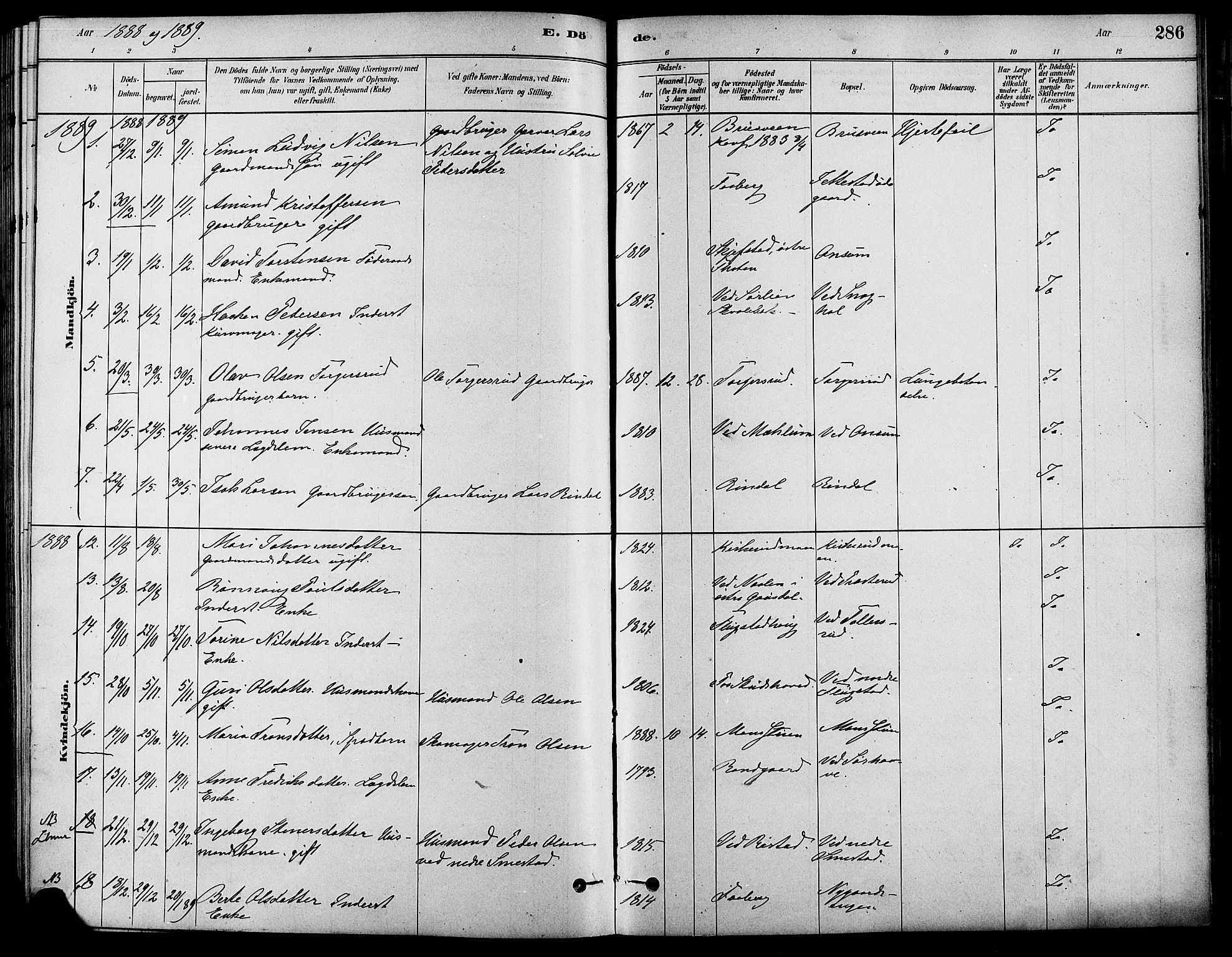 Fåberg prestekontor, SAH/PREST-086/H/Ha/Haa/L0008: Parish register (official) no. 8, 1879-1898, p. 286