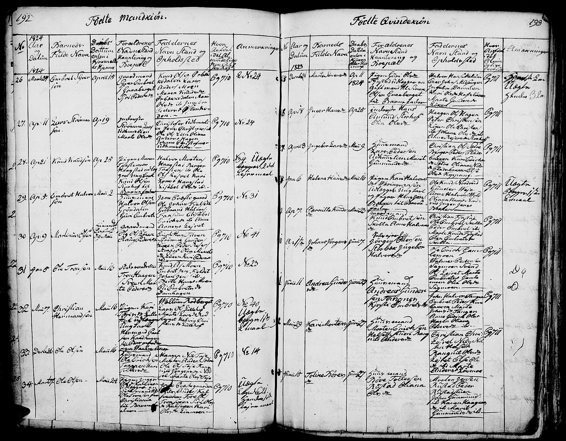 Elverum prestekontor, AV/SAH-PREST-044/H/Ha/Hab/L0001: Parish register (copy) no. 1, 1815-1829, p. 192-193