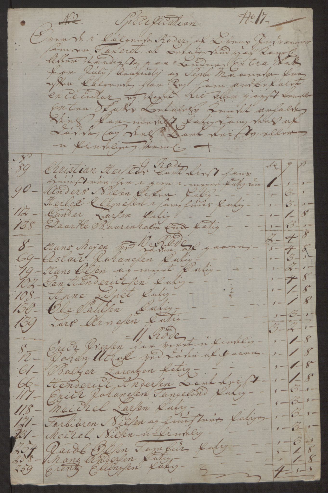 Rentekammeret inntil 1814, Reviderte regnskaper, Byregnskaper, AV/RA-EA-4066/R/Rp/L0366/0001: [P20] Kontribusjonsregnskap / Ekstraskatt, 1763, p. 315