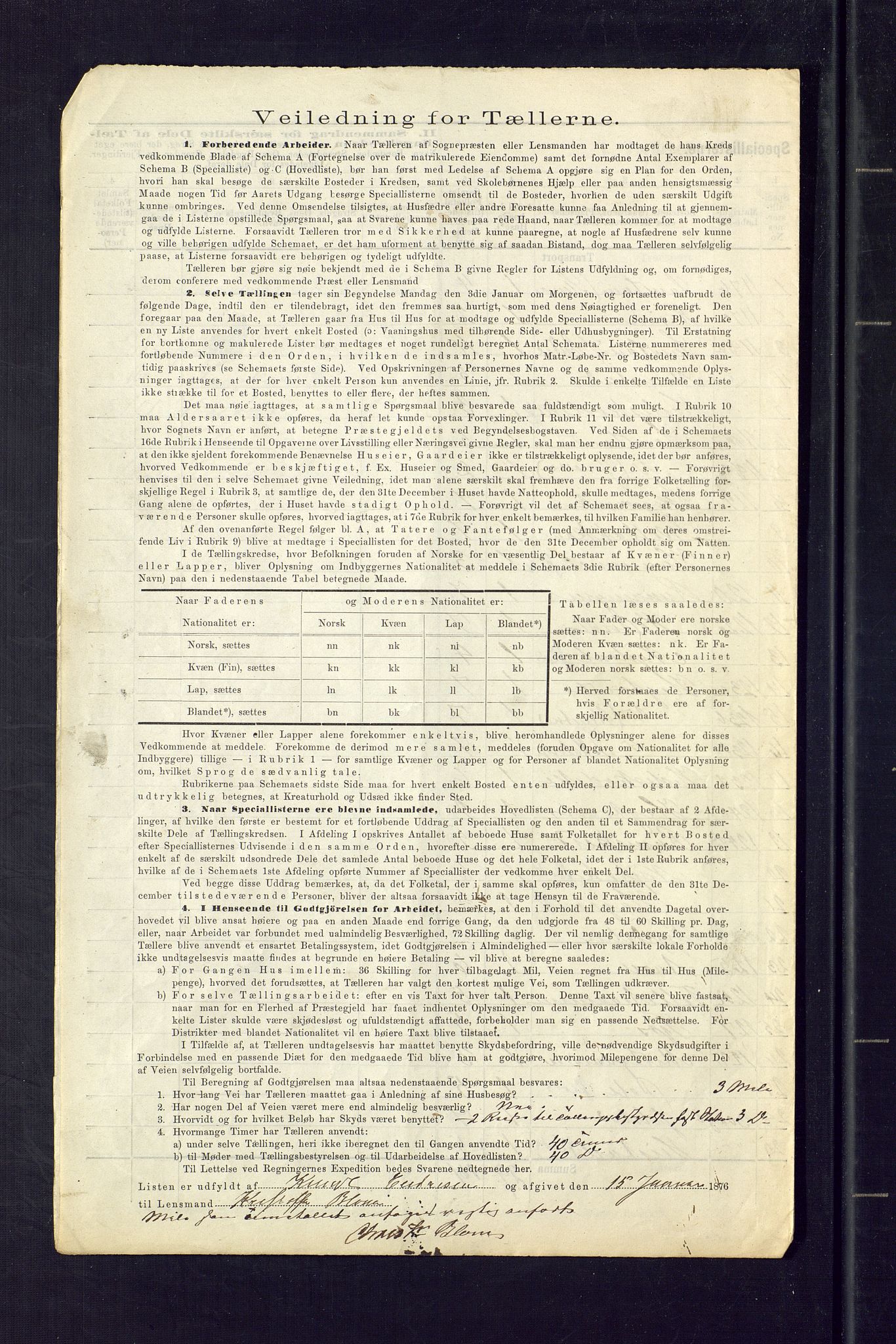 SAKO, 1875 census for 0829P Kviteseid, 1875, p. 36