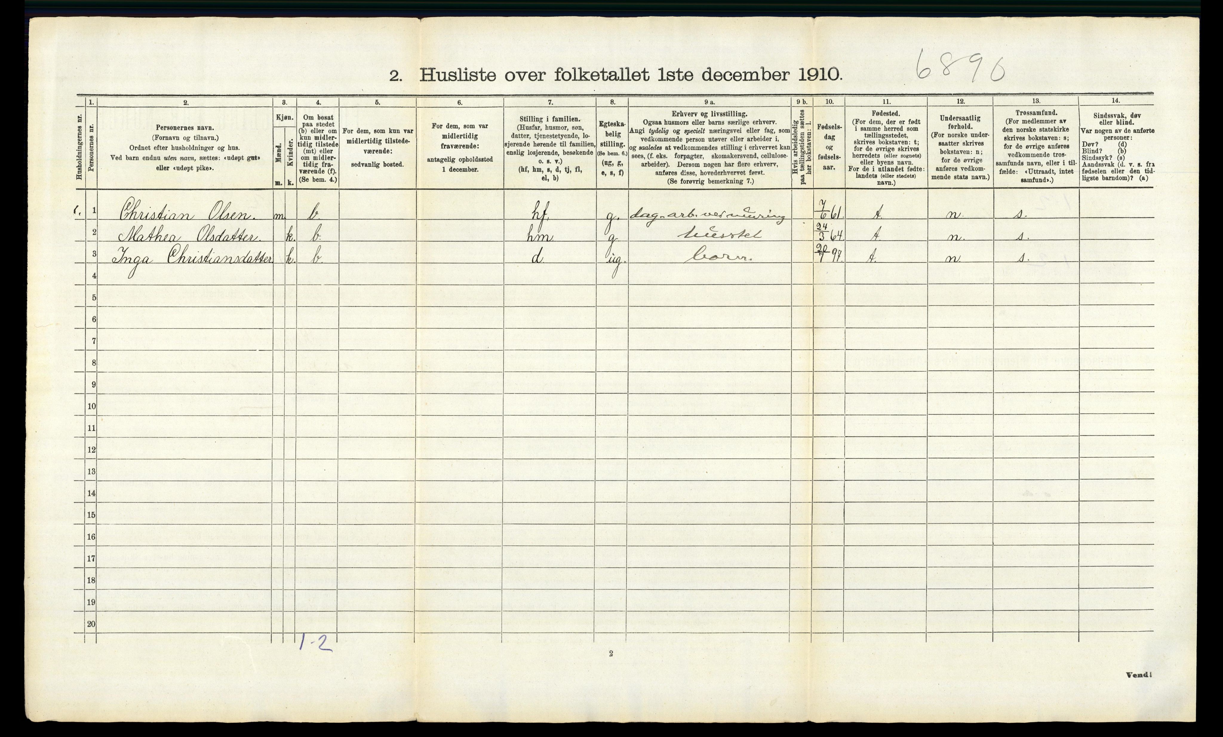 RA, 1910 census for Ringsaker, 1910, p. 2040