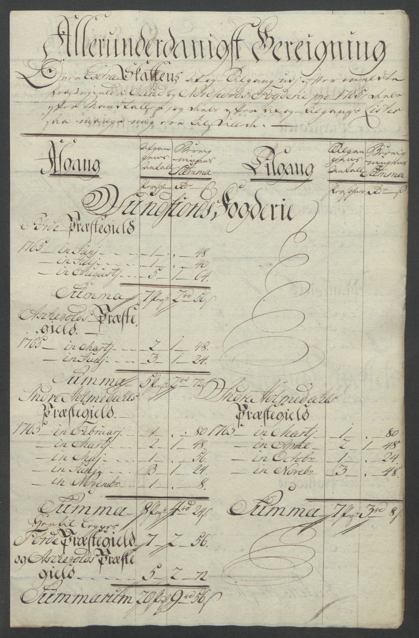 Rentekammeret inntil 1814, Reviderte regnskaper, Fogderegnskap, RA/EA-4092/R53/L3550: Ekstraskatten Sunn- og Nordfjord, 1762-1771, p. 149