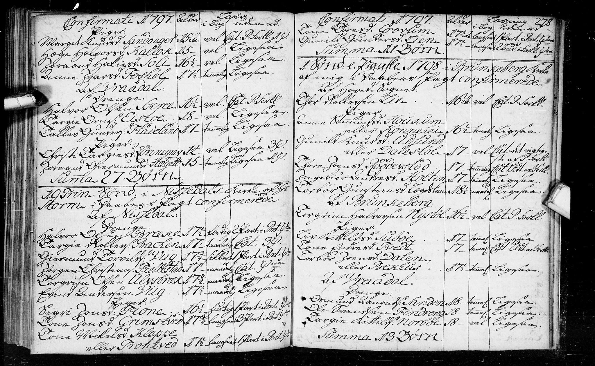 Kviteseid kirkebøker, SAKO/A-276/F/Fa/L0003: Parish register (official) no. I 3, 1787-1799, p. 278