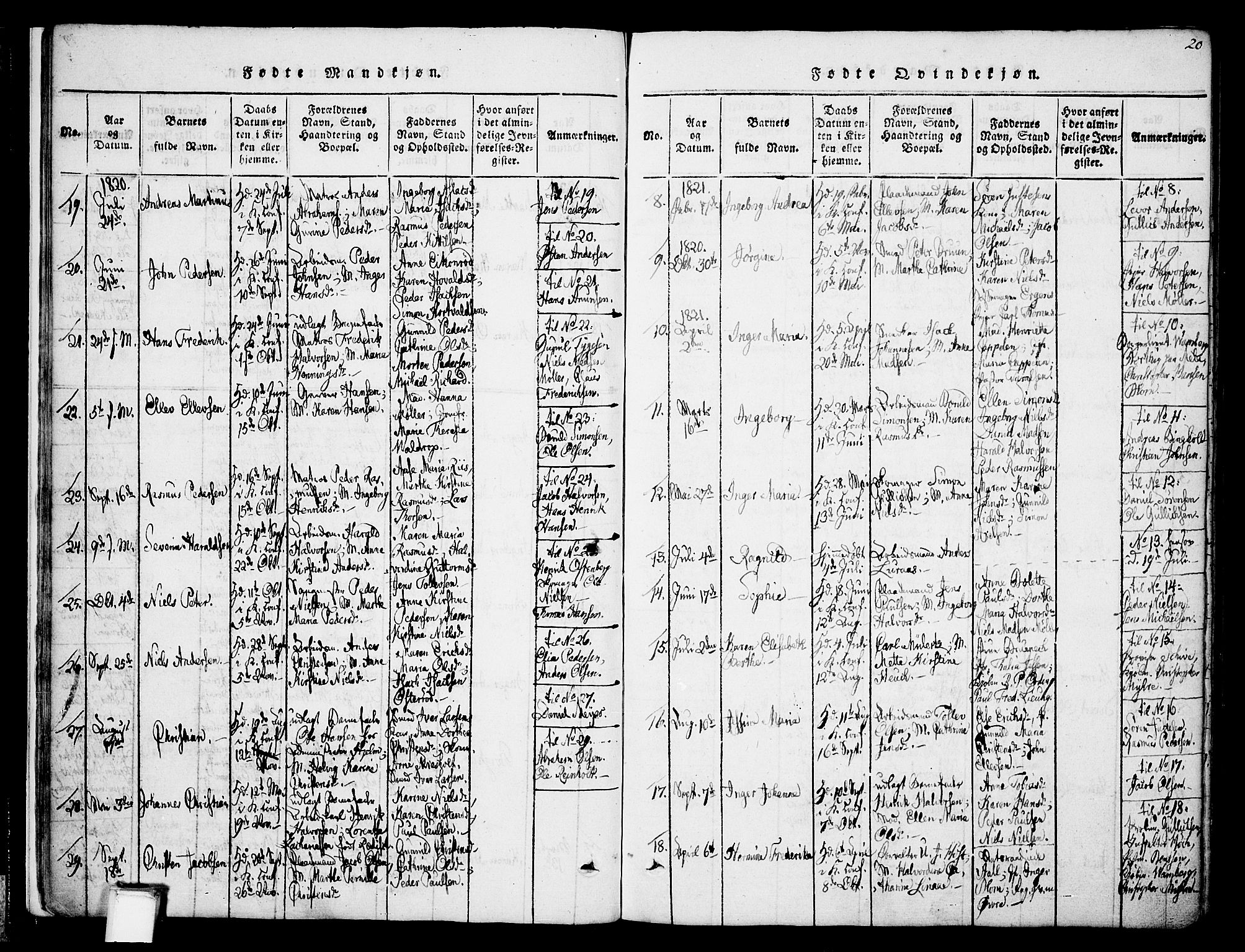 Skien kirkebøker, SAKO/A-302/F/Fa/L0005: Parish register (official) no. 5, 1814-1843, p. 20