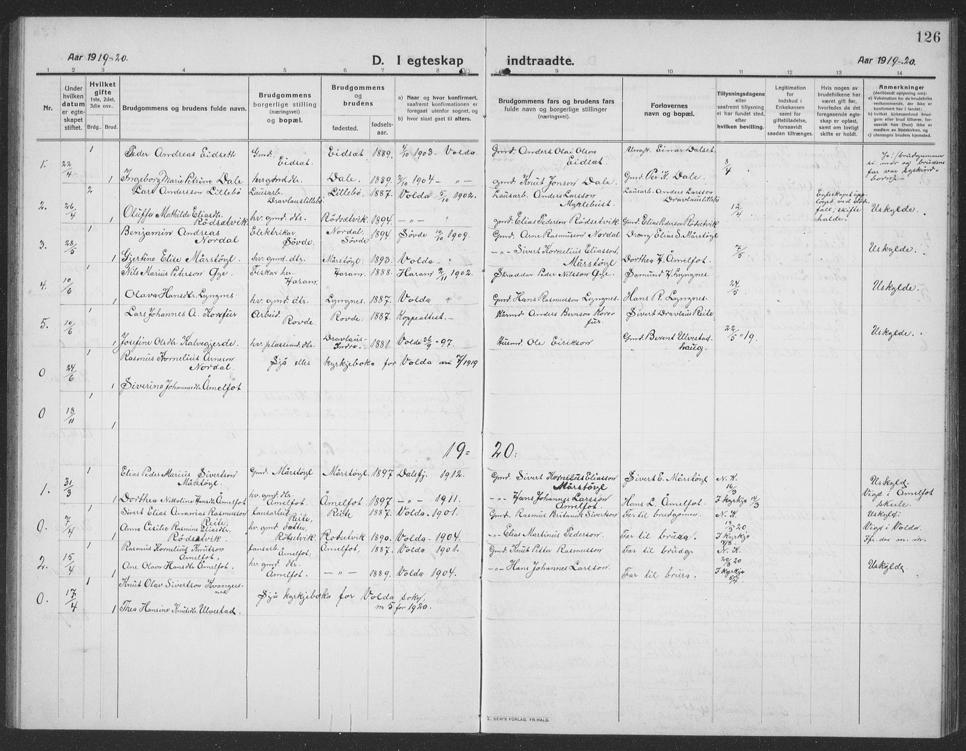 Ministerialprotokoller, klokkerbøker og fødselsregistre - Møre og Romsdal, AV/SAT-A-1454/512/L0169: Parish register (copy) no. 512C01, 1910-1935, p. 126