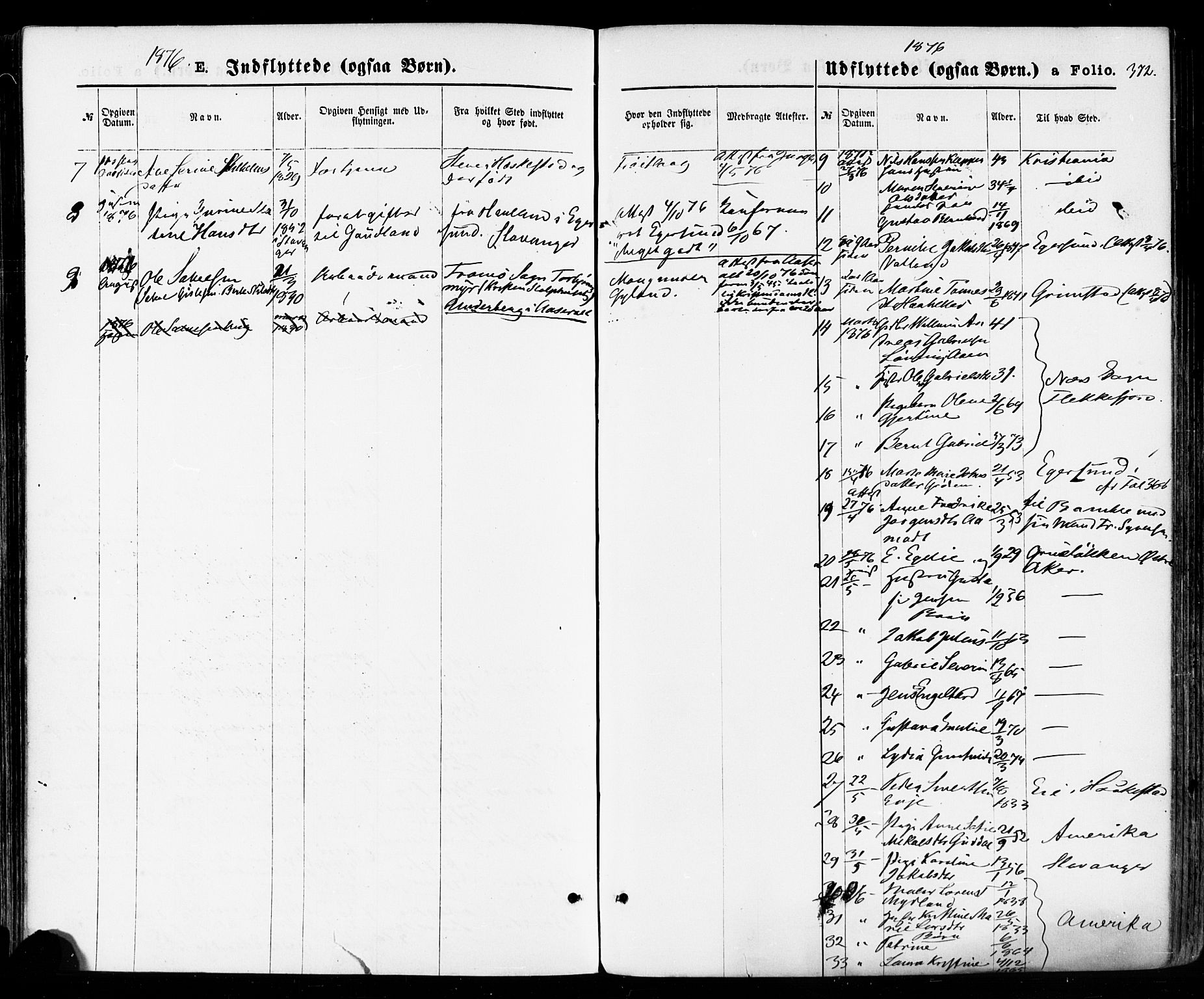 Sokndal sokneprestkontor, SAST/A-101808: Parish register (official) no. A 10, 1874-1886, p. 372