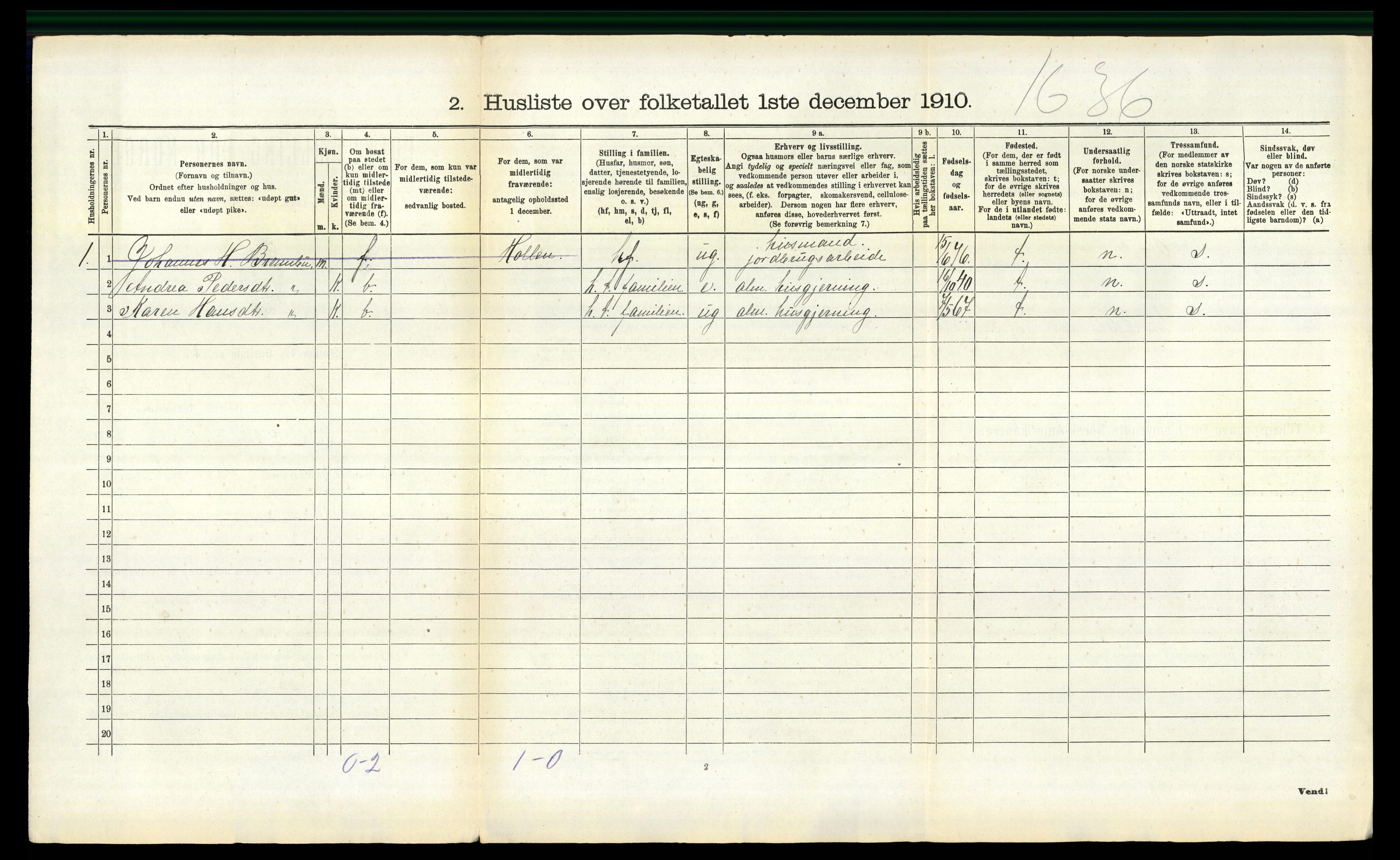 RA, 1910 census for Holla, 1910, p. 596