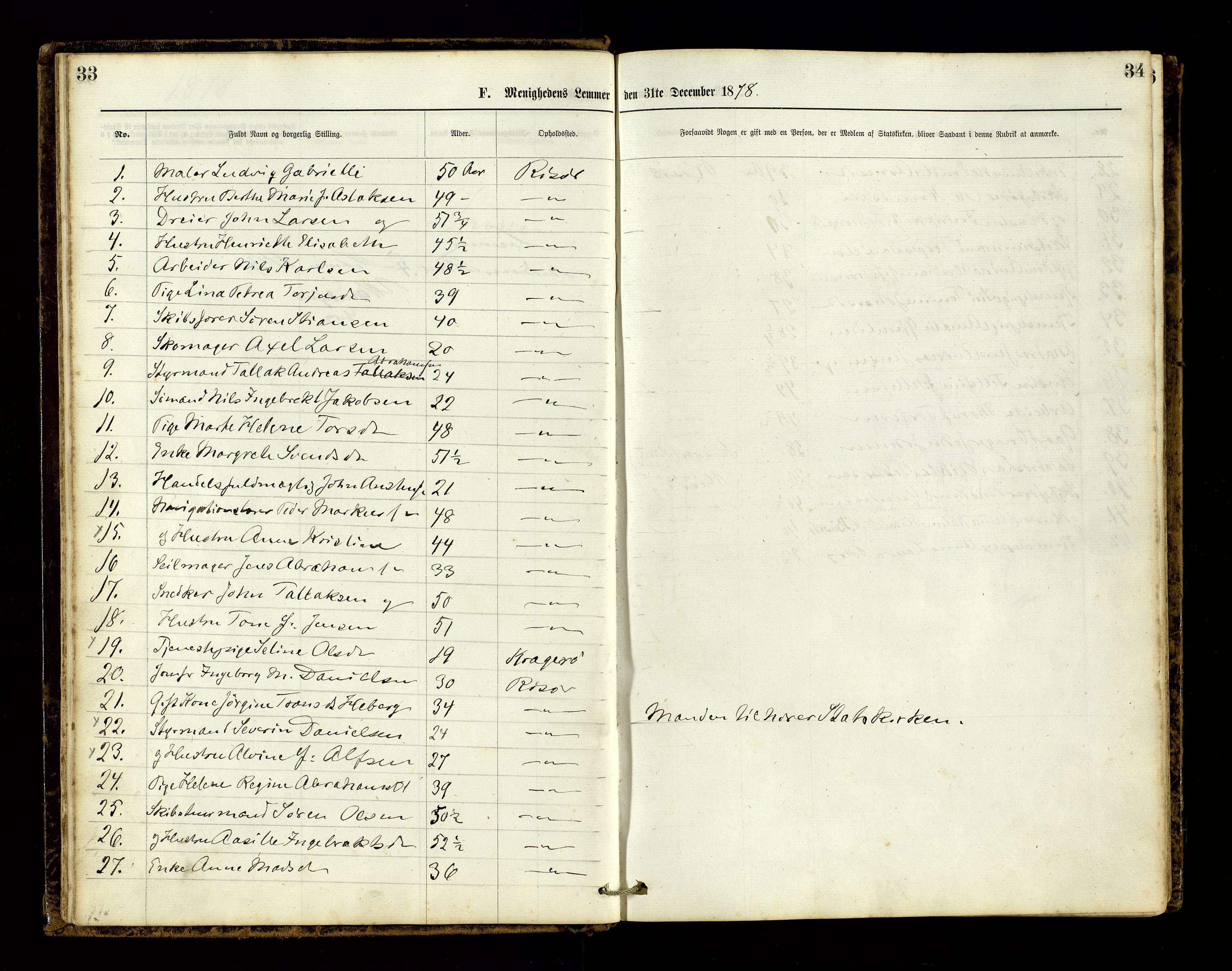 Den evangelisk-lutherske frimenighet, Risør, AV/SAK-1292-0007/F/Fa/L0001: Dissenter register no. F 17, 1877-1892, p. 33-34