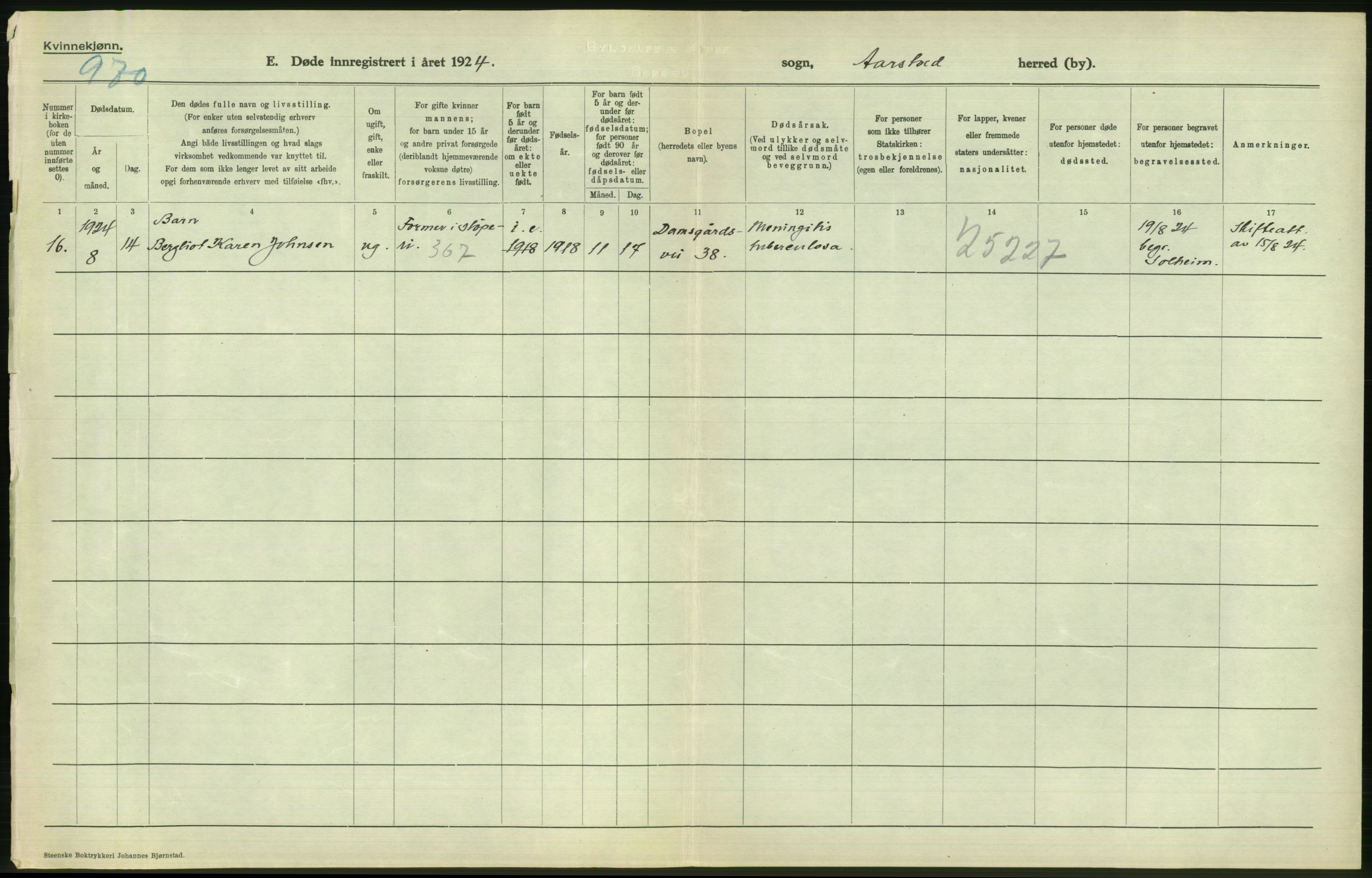 Statistisk sentralbyrå, Sosiodemografiske emner, Befolkning, AV/RA-S-2228/D/Df/Dfc/Dfcd/L0028: Bergen: Gifte, døde., 1924, p. 716