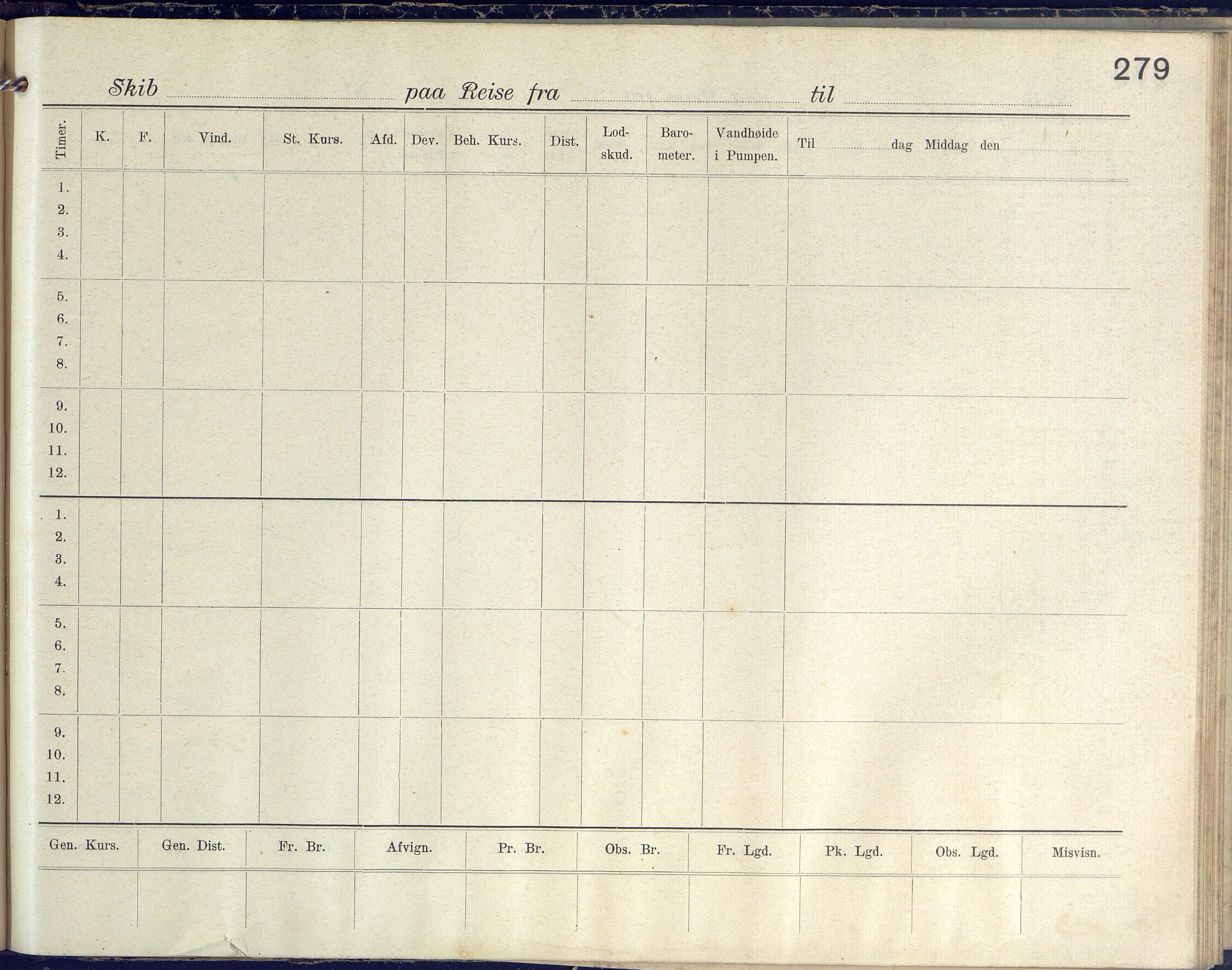 Fartøysarkivet, AAKS/PA-1934/F/L0272/0001: Pehr Ugland (bark) / Pehr Ugland (bark) skipsjournal 1916-1917, 1916-1917, p. 279