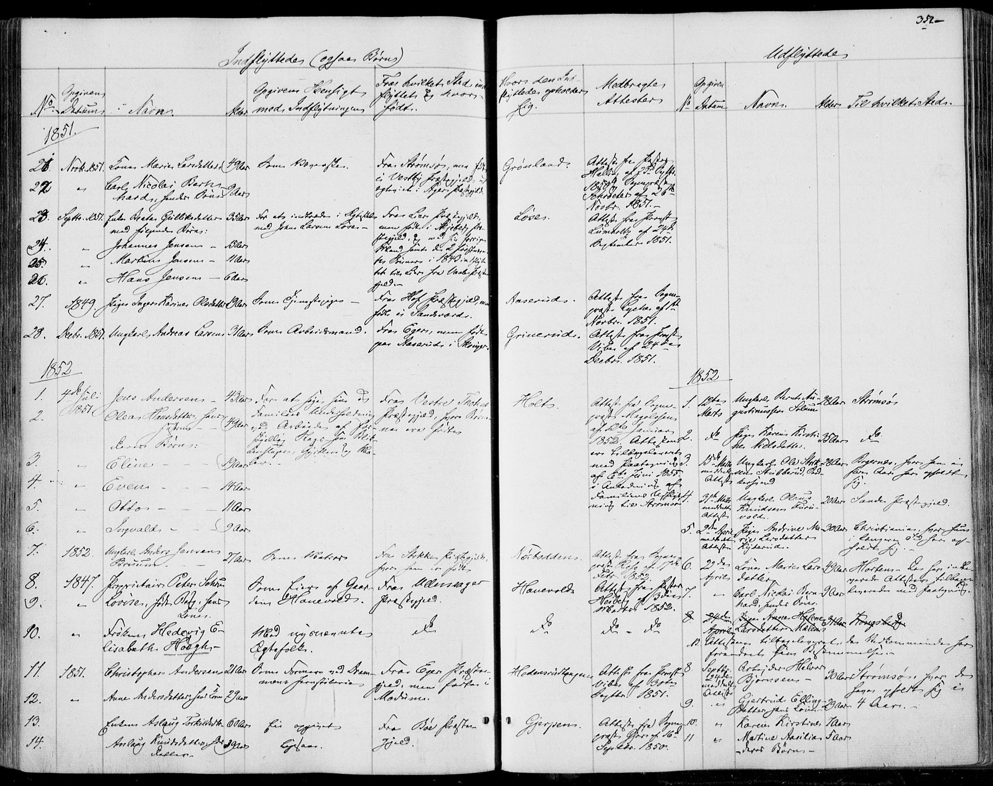 Skoger kirkebøker, SAKO/A-59/F/Fa/L0003: Parish register (official) no. I 3, 1842-1861, p. 352