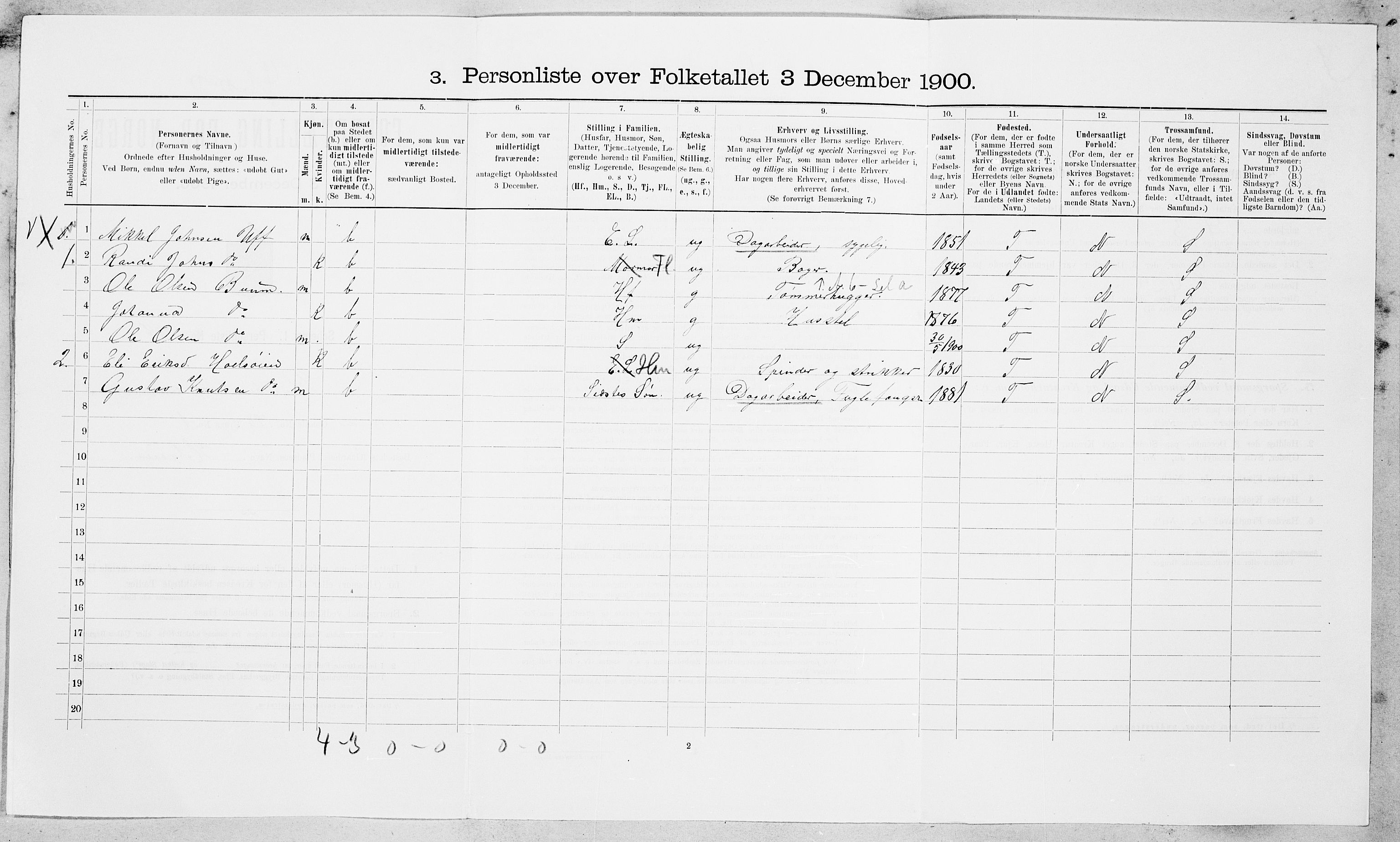 SAT, 1900 census for Rennebu, 1900, p. 559