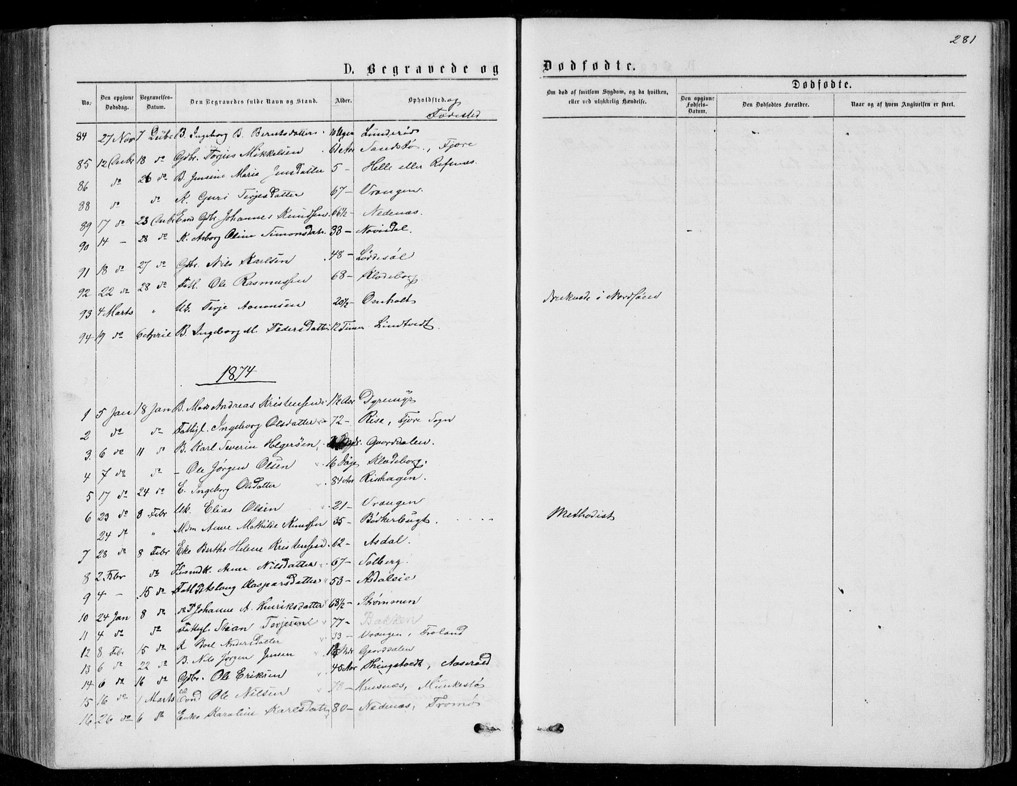Øyestad sokneprestkontor, SAK/1111-0049/F/Fb/L0008: Parish register (copy) no. B 8, 1872-1886, p. 281