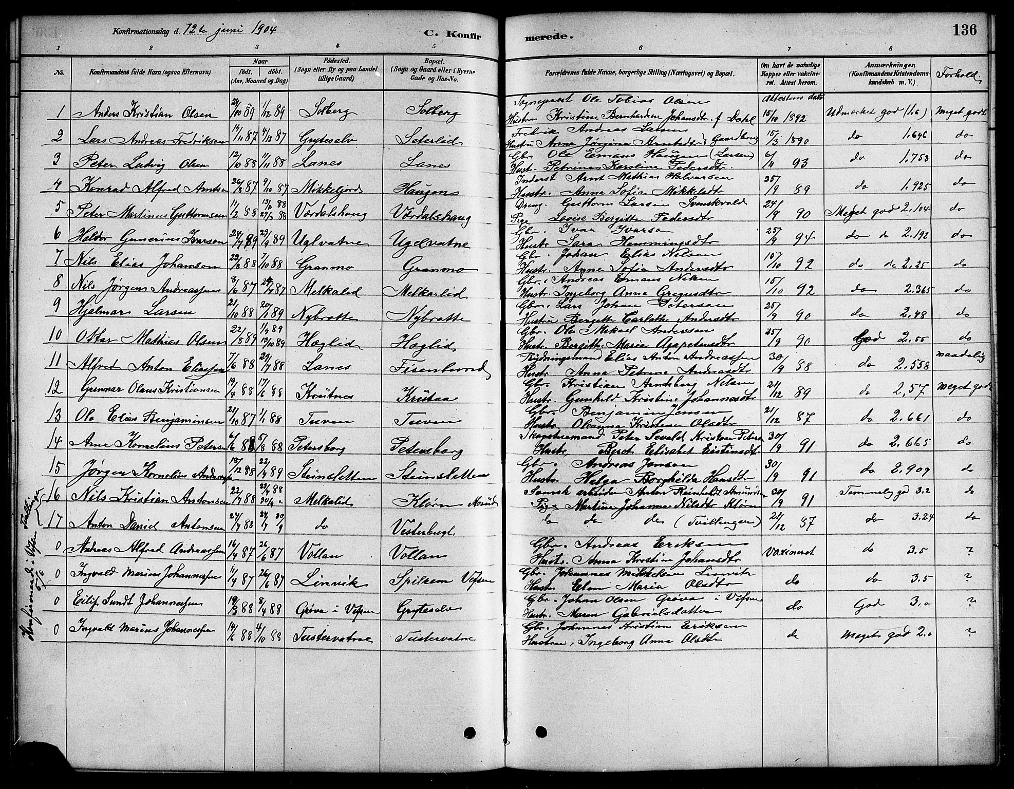Ministerialprotokoller, klokkerbøker og fødselsregistre - Nordland, SAT/A-1459/823/L0330: Parish register (copy) no. 823C02, 1879-1916, p. 136
