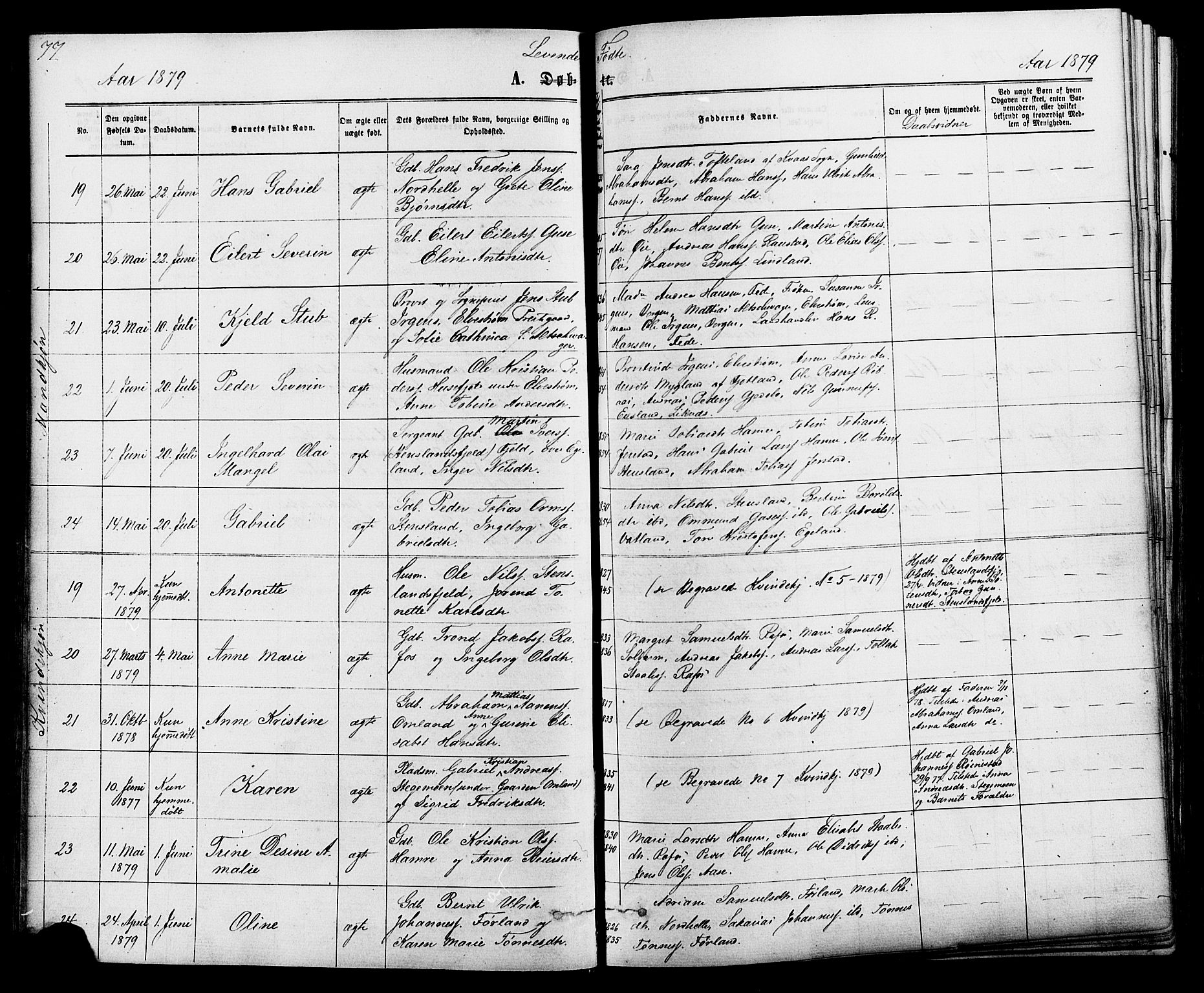 Kvinesdal sokneprestkontor, AV/SAK-1111-0026/F/Fa/Fab/L0007: Parish register (official) no. A 7, 1870-1885, p. 77