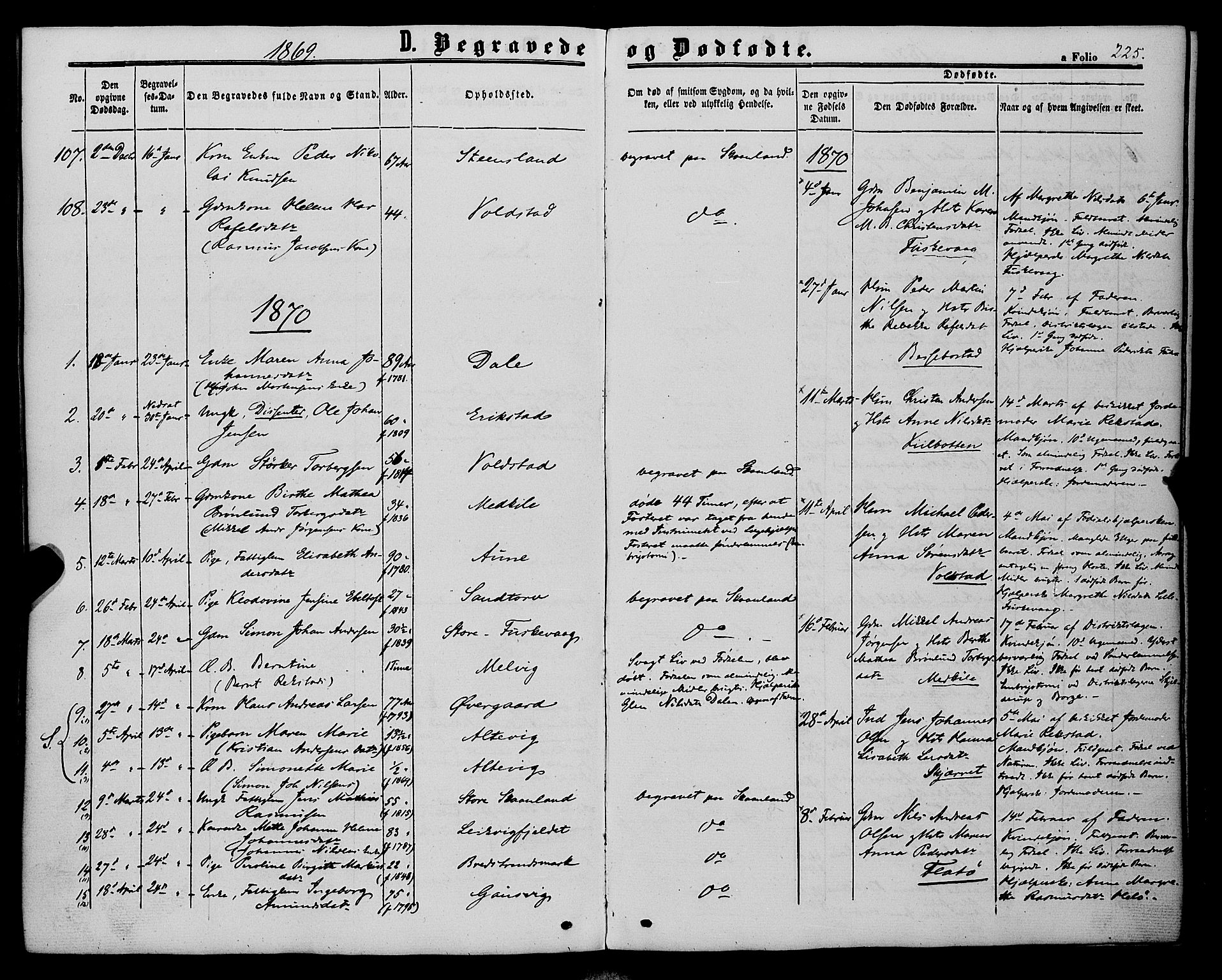 Trondenes sokneprestkontor, AV/SATØ-S-1319/H/Ha/L0012kirke: Parish register (official) no. 12, 1863-1870, p. 225