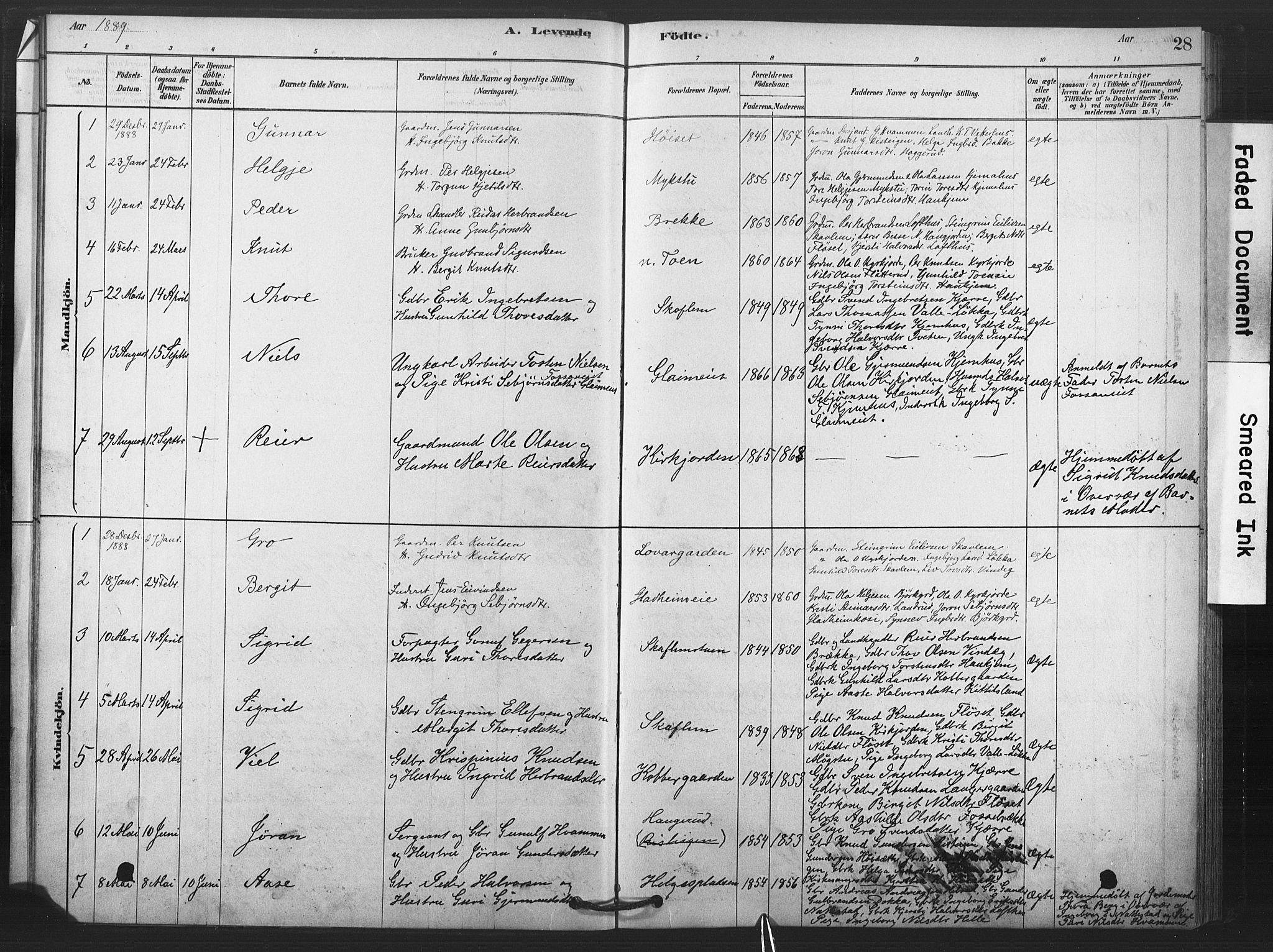 Rollag kirkebøker, SAKO/A-240/F/Fb/L0001: Parish register (official) no. II 1, 1878-1899, p. 28