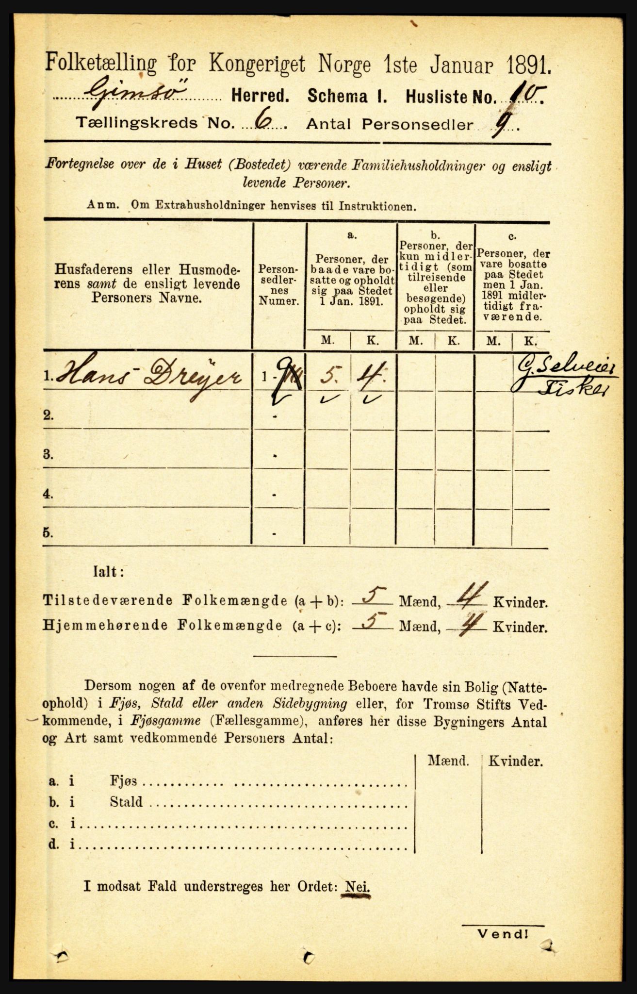 RA, 1891 census for 1864 Gimsøy, 1891, p. 979