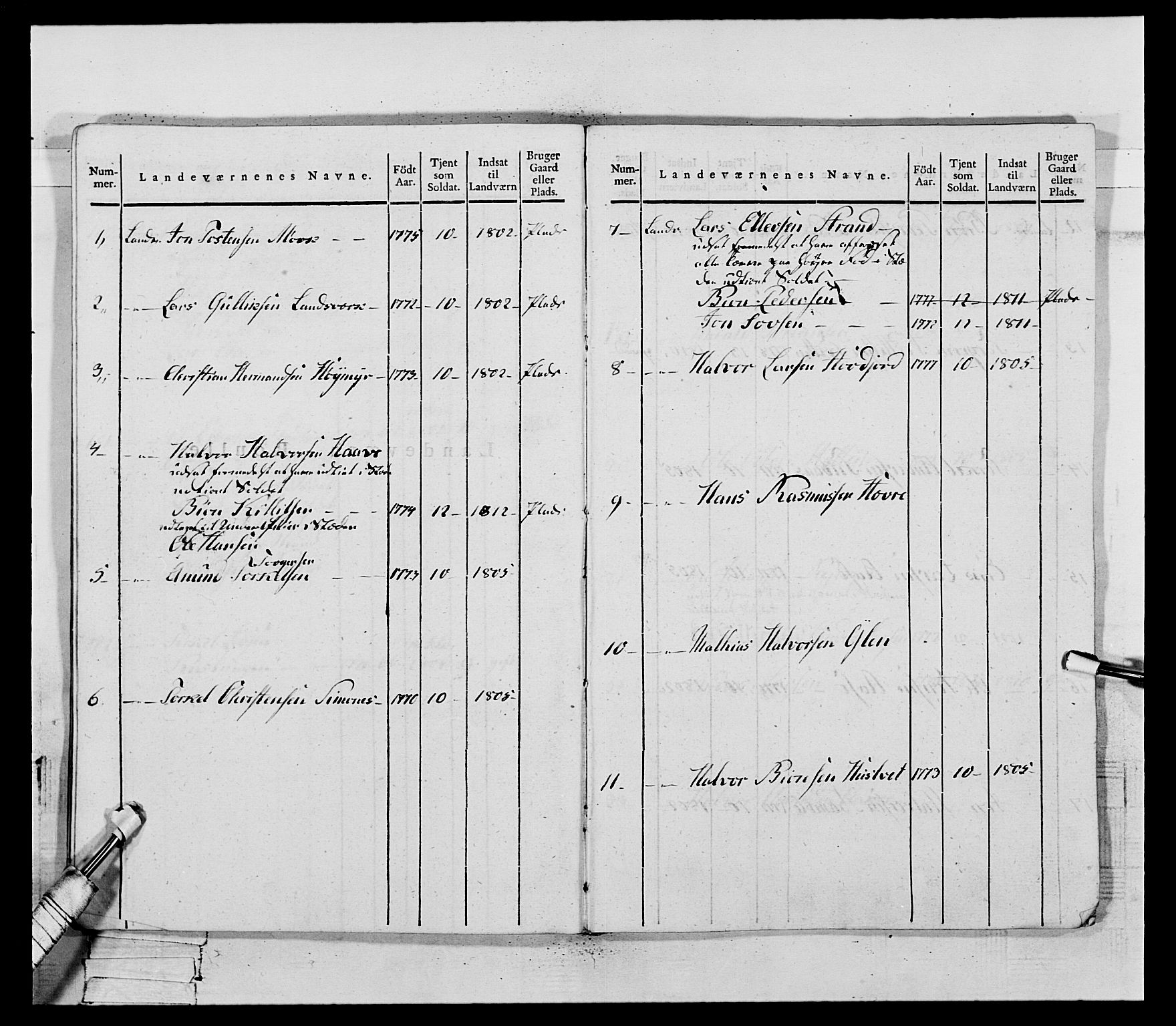 Generalitets- og kommissariatskollegiet, Det kongelige norske kommissariatskollegium, AV/RA-EA-5420/E/Eh/L0118: Telemarkske nasjonale infanteriregiment, 1814, p. 101