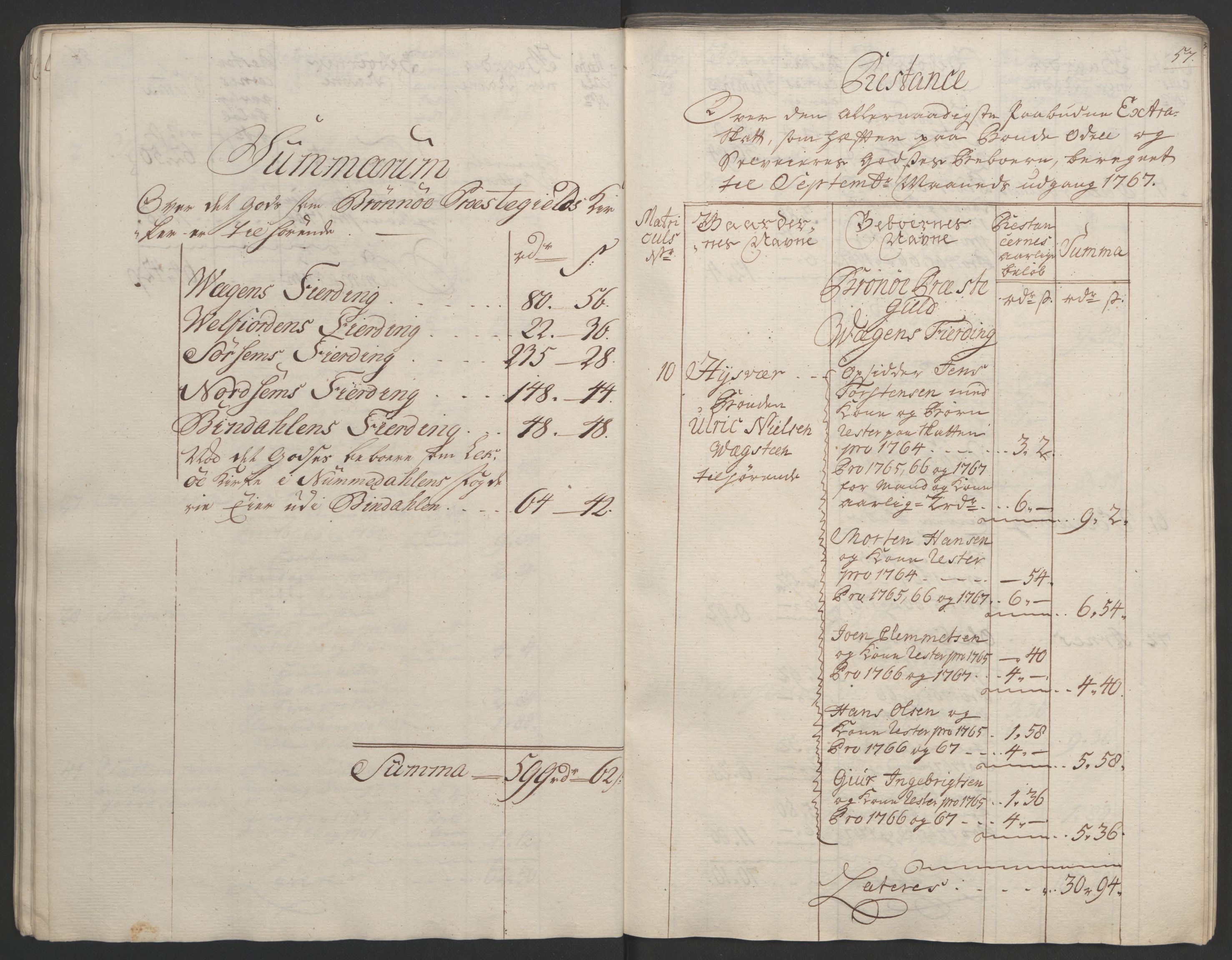 Rentekammeret inntil 1814, Realistisk ordnet avdeling, RA/EA-4070/Ol/L0023: [Gg 10]: Ekstraskatten, 23.09.1762. Helgeland (restanseregister), 1767-1772, p. 58