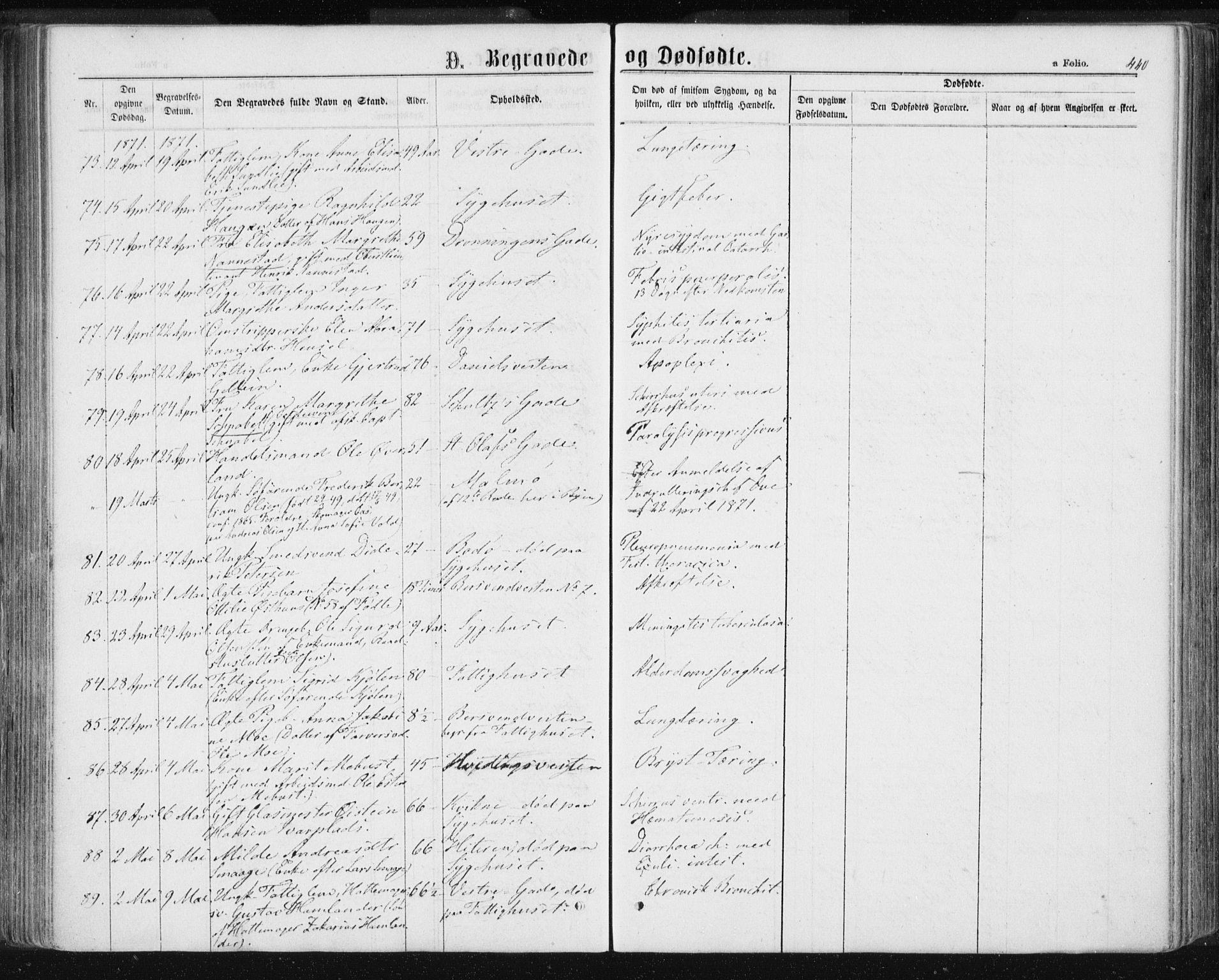 Ministerialprotokoller, klokkerbøker og fødselsregistre - Sør-Trøndelag, AV/SAT-A-1456/601/L0055: Parish register (official) no. 601A23, 1866-1877, p. 440