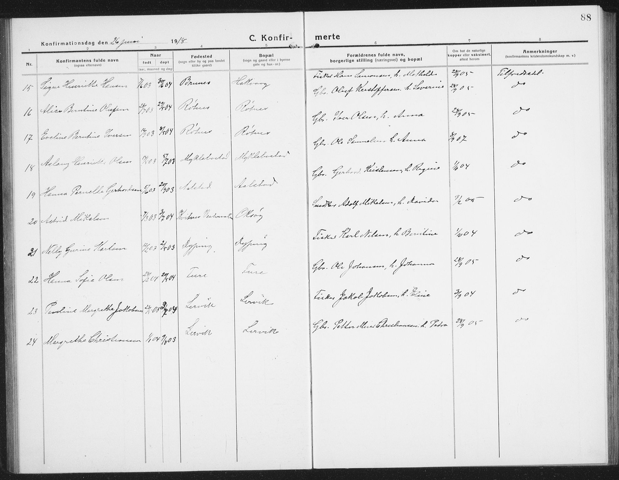 Ministerialprotokoller, klokkerbøker og fødselsregistre - Nordland, AV/SAT-A-1459/855/L0817: Parish register (copy) no. 855C06, 1917-1934, p. 88