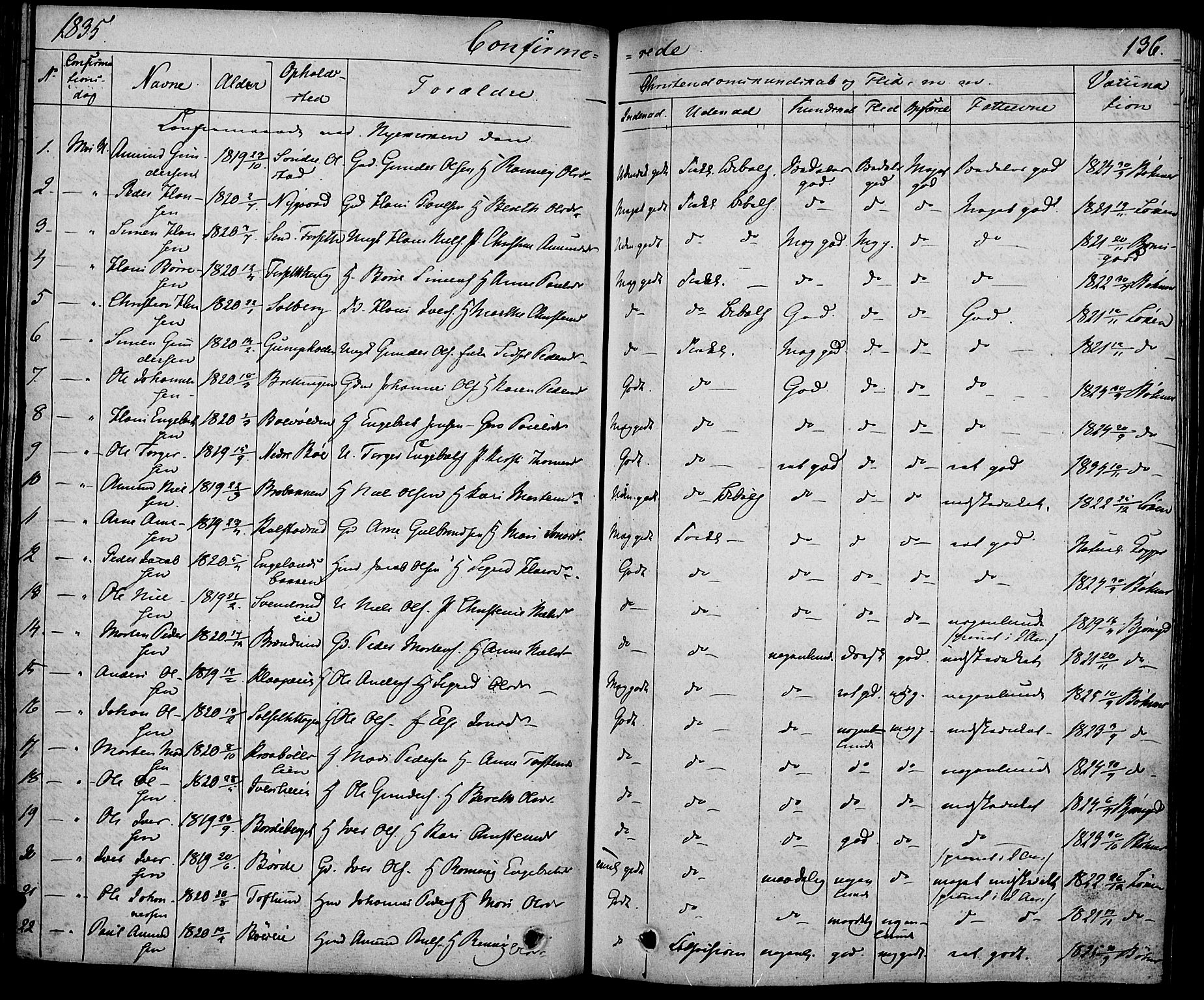Gausdal prestekontor, SAH/PREST-090/H/Ha/Haa/L0006: Parish register (official) no. 6, 1830-1839, p. 136