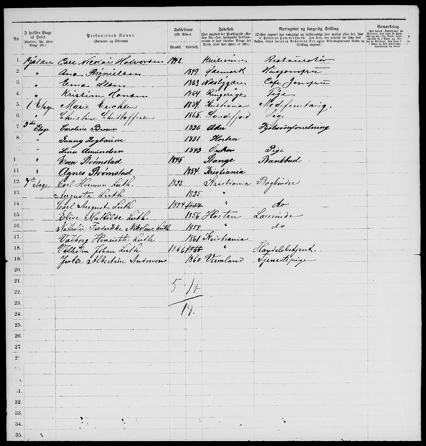 RA, 1885 census for 0301 Kristiania, 1885, p. 1939