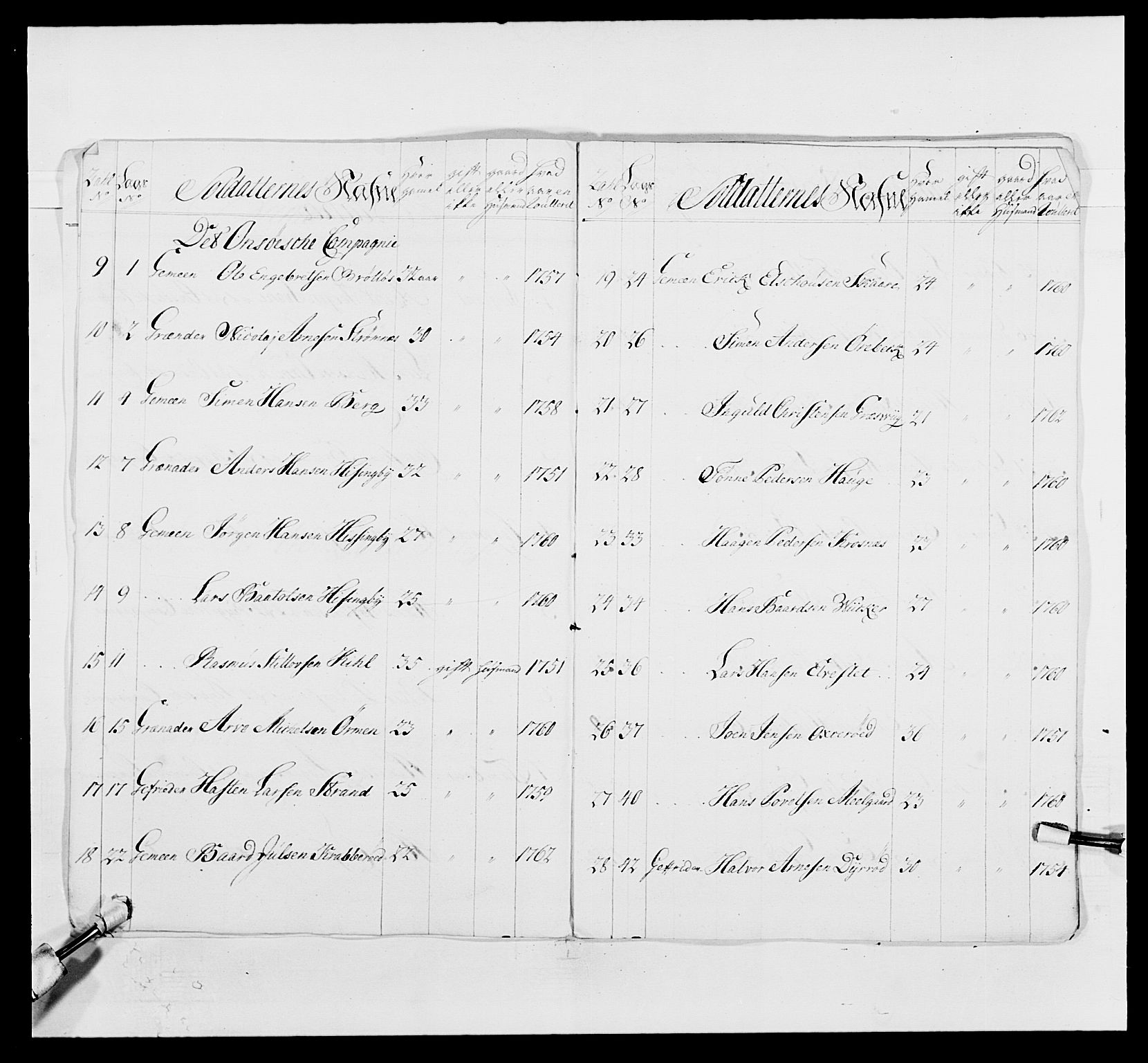 Kommanderende general (KG I) med Det norske krigsdirektorium, AV/RA-EA-5419/E/Ea/L0495: 1. Smålenske regiment, 1732-1763, p. 815