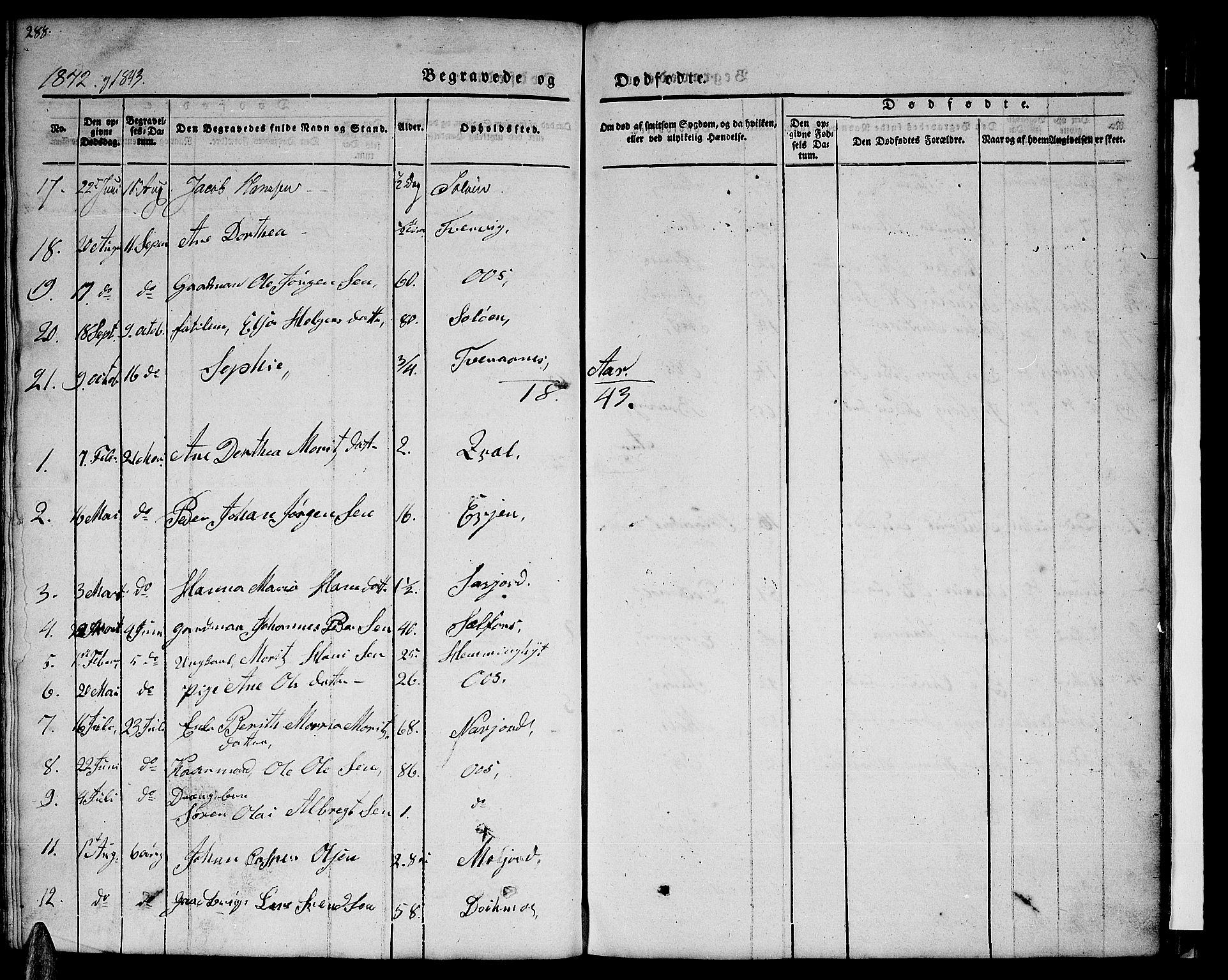 Ministerialprotokoller, klokkerbøker og fødselsregistre - Nordland, AV/SAT-A-1459/846/L0652: Parish register (copy) no. 846C02, 1841-1871, p. 288