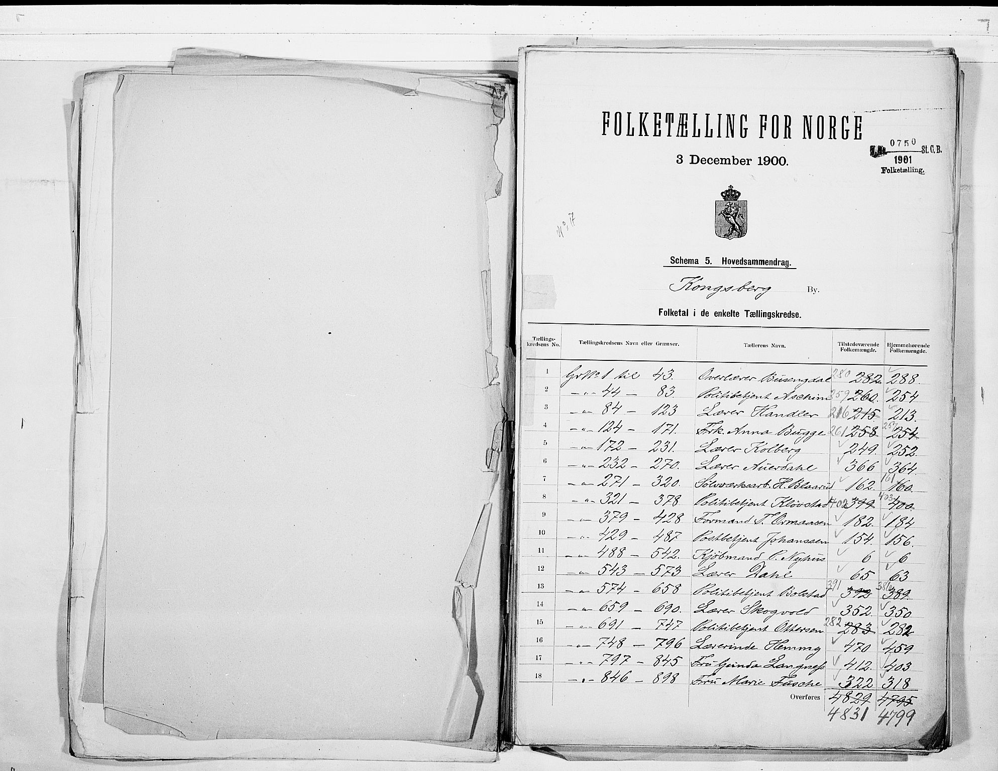 RA, 1900 census for Kongsberg, 1900, p. 2