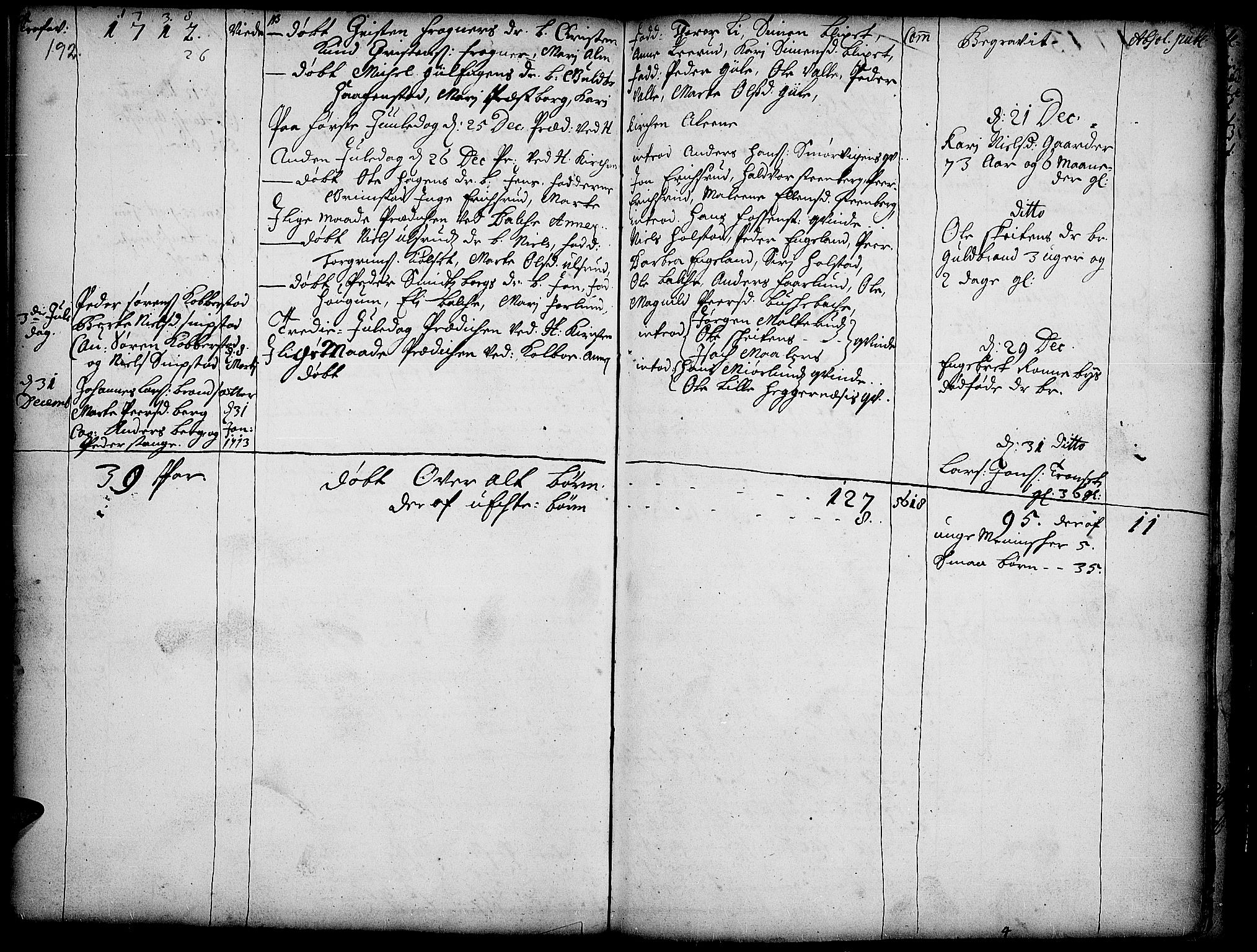 Toten prestekontor, SAH/PREST-102/H/Ha/Haa/L0001: Parish register (official) no. 1, 1695-1713, p. 192