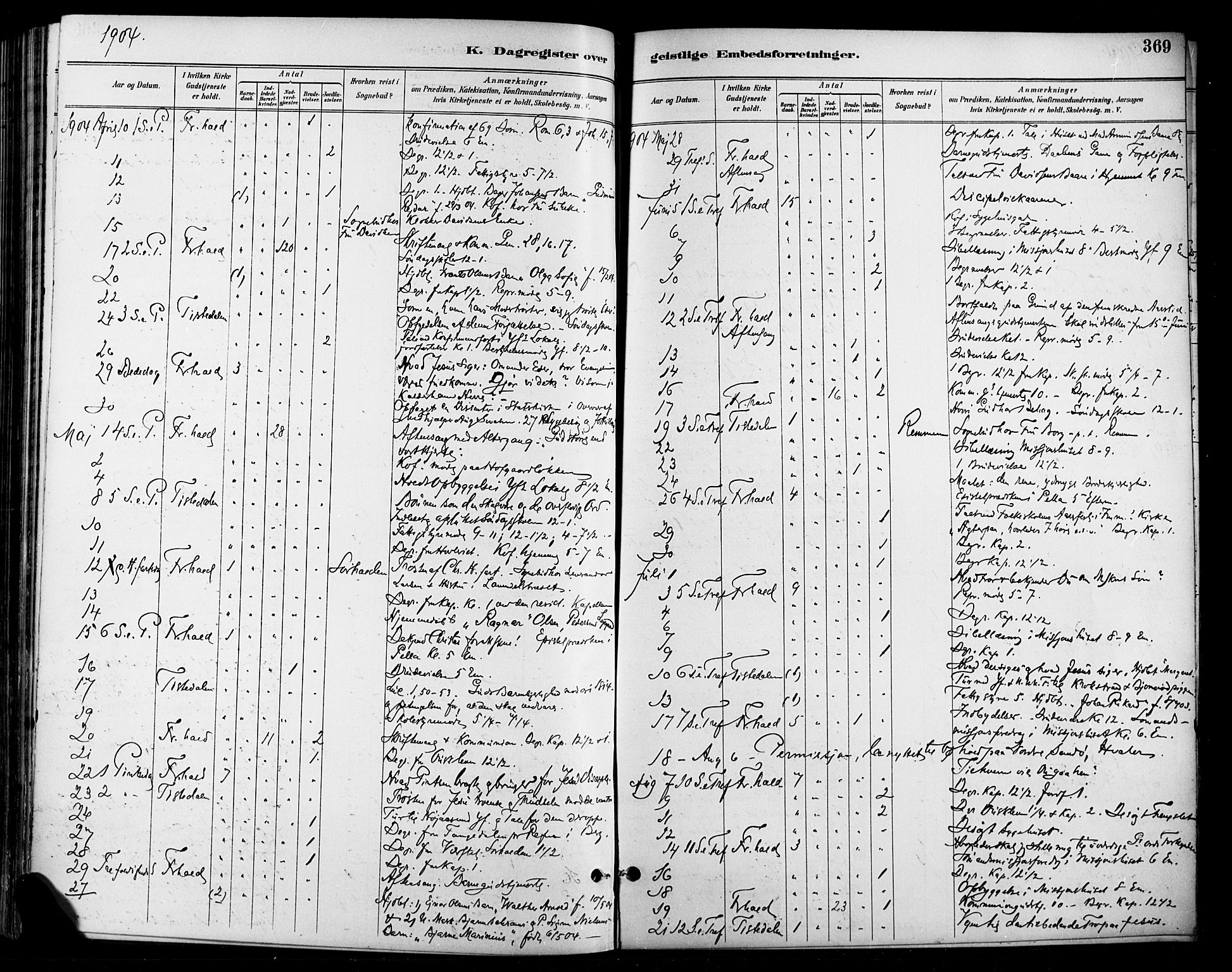 Halden prestekontor Kirkebøker, SAO/A-10909/F/Fa/L0014: Parish register (official) no. I 14, 1890-1906, p. 369