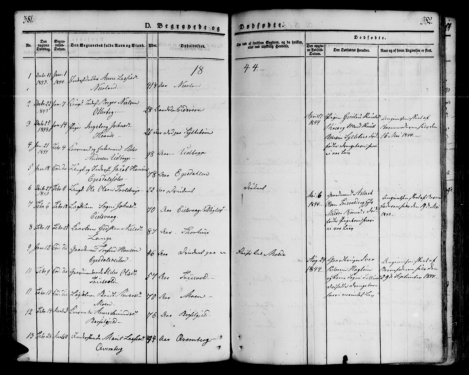 Ministerialprotokoller, klokkerbøker og fødselsregistre - Møre og Romsdal, AV/SAT-A-1454/551/L0624: Parish register (official) no. 551A04, 1831-1845, p. 381-382