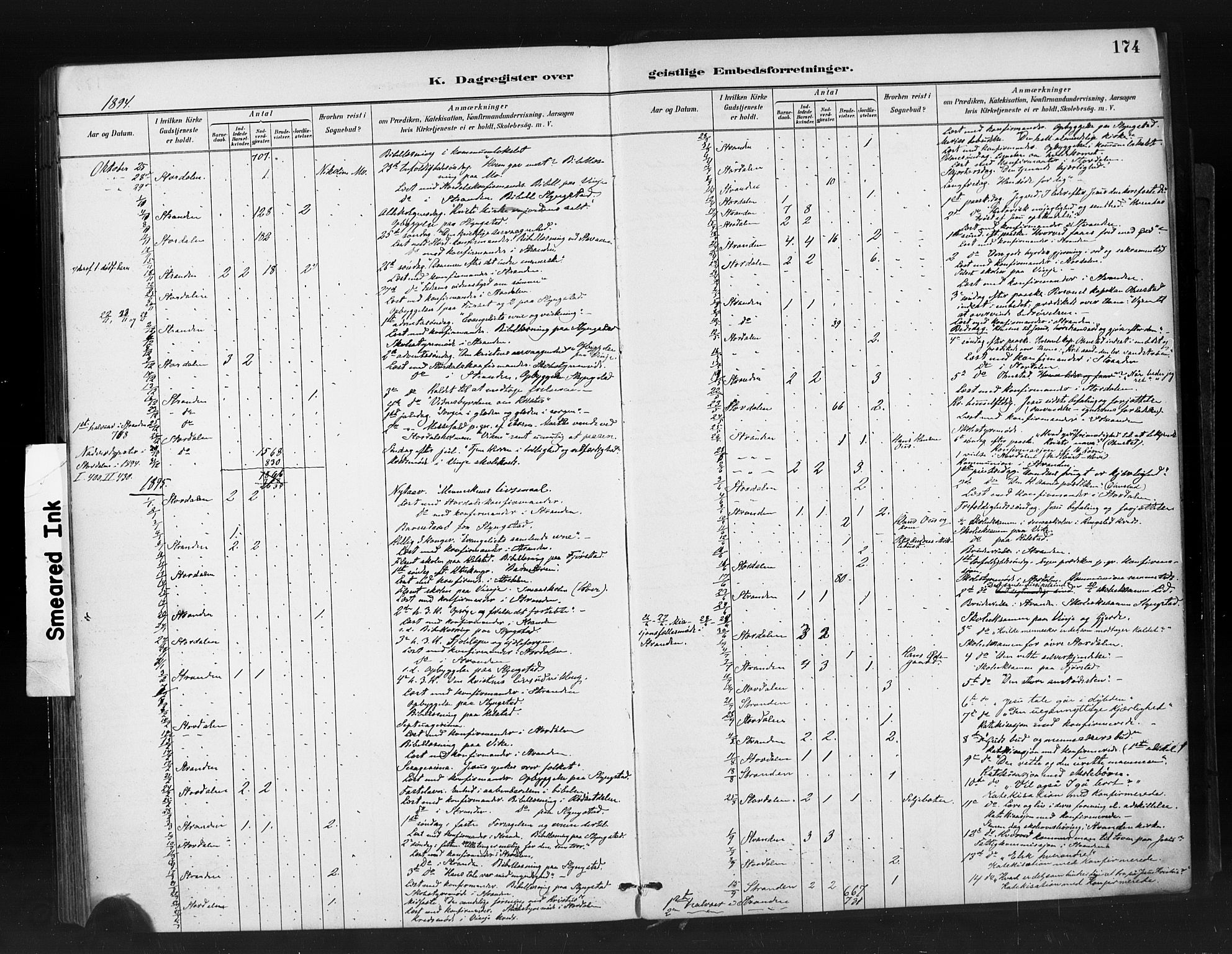 Ministerialprotokoller, klokkerbøker og fødselsregistre - Møre og Romsdal, SAT/A-1454/520/L0283: Parish register (official) no. 520A12, 1882-1898, p. 174