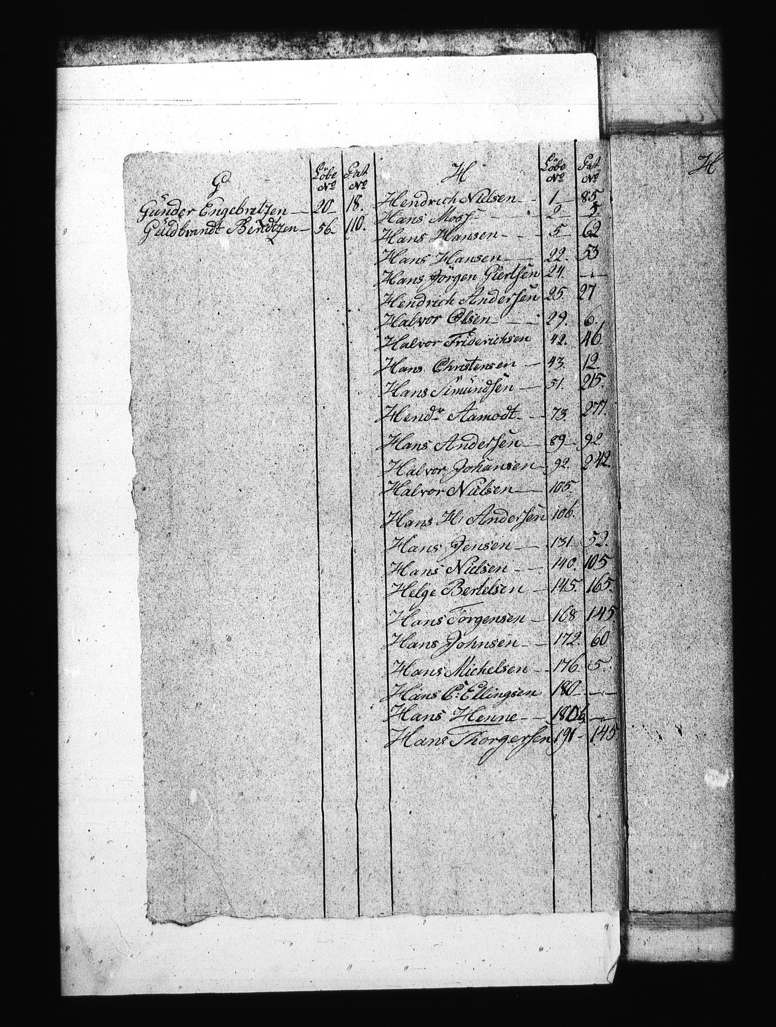 Sjøetaten, AV/RA-EA-3110/F/L0182: Fredrikshalds distrikt, bind 1, 1797