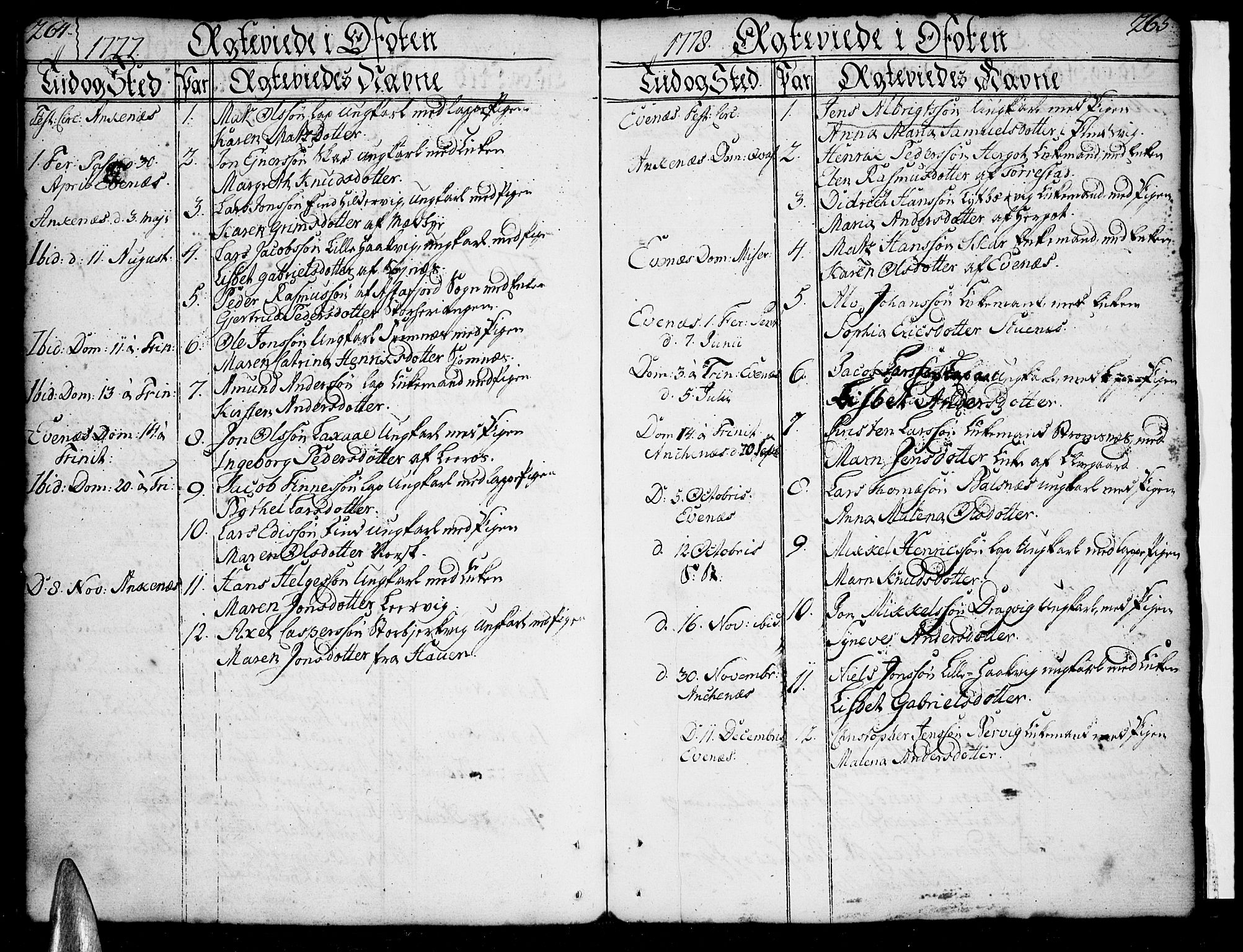 Ministerialprotokoller, klokkerbøker og fødselsregistre - Nordland, SAT/A-1459/863/L0892: Parish register (official) no. 863A04, 1765-1794, p. 264-265